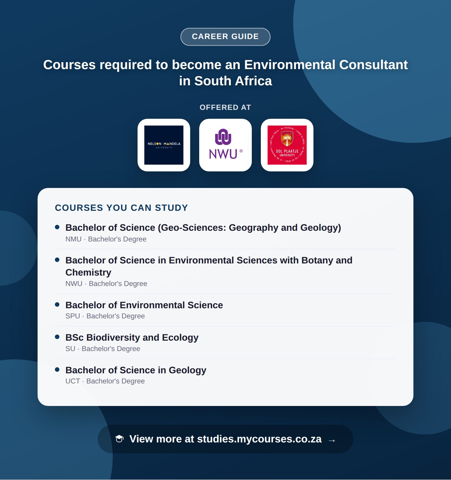Poster listing courses to become an Environmental Consultant in South Africa, offered at Nelson Mandela University, North-West University and Sol Plaatje University, with a link to studies.mycourses.co.za