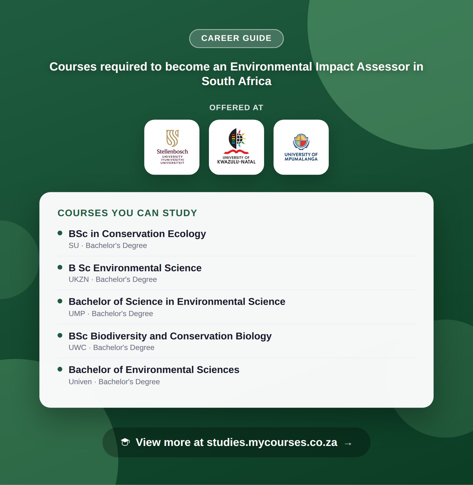 Poster listing courses to become an Environmental Impact Assessor in South Africa, offered at Stellenbosch University, University of KwaZulu-Natal and University of Mpumalanga, with a link to studies.mycourses.co.za