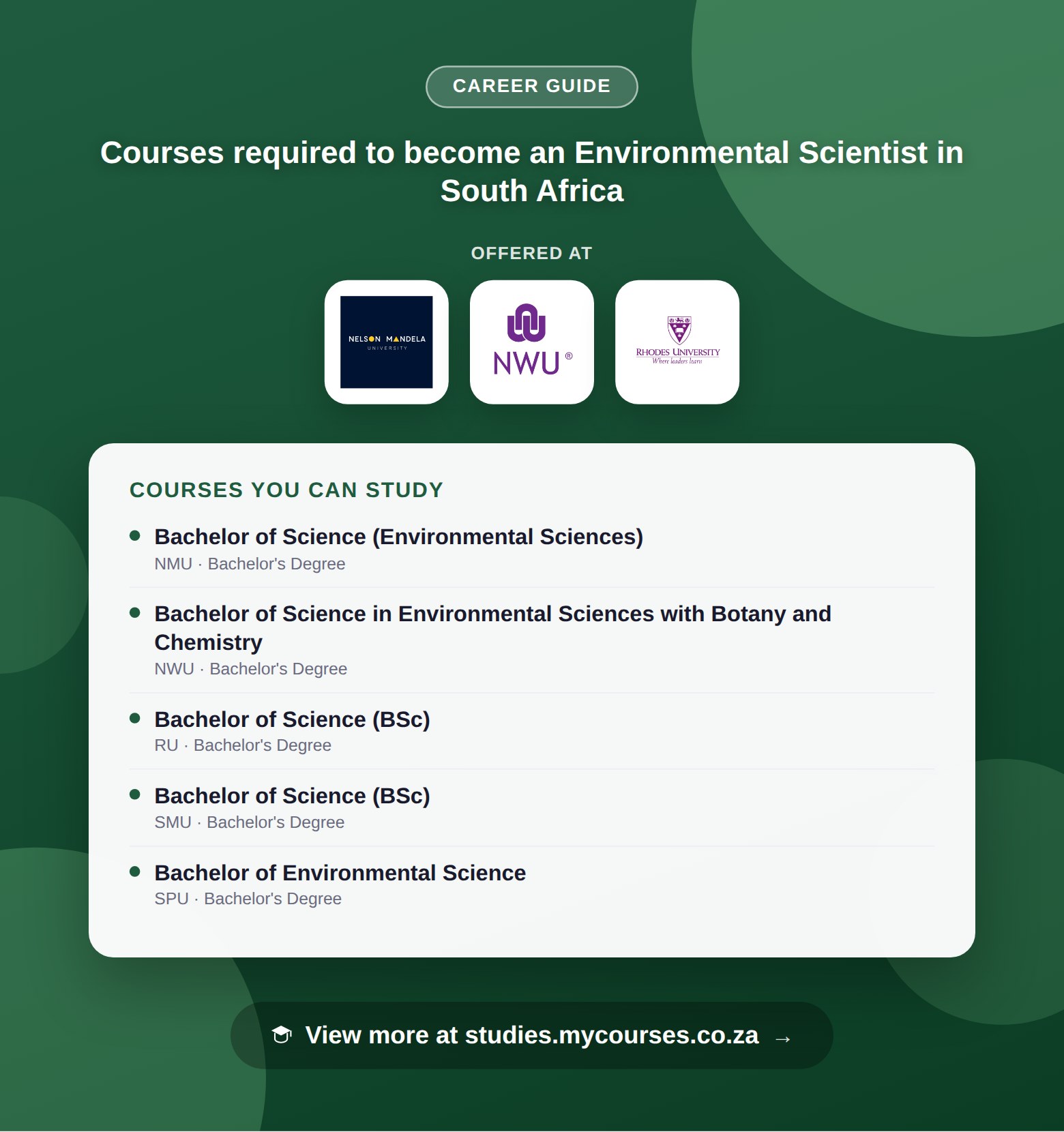 Poster listing courses to become an Environmental Scientist in South Africa, offered at Nelson Mandela University, North-West University and Rhodes University, with a link to studies.mycourses.co.za