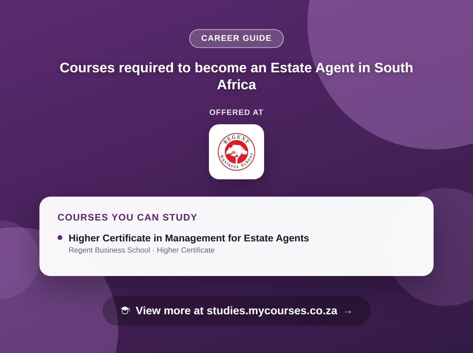 Poster listing courses to become an Estate Agent in South Africa, offered at Regent Business School, with a link to studies.mycourses.co.za