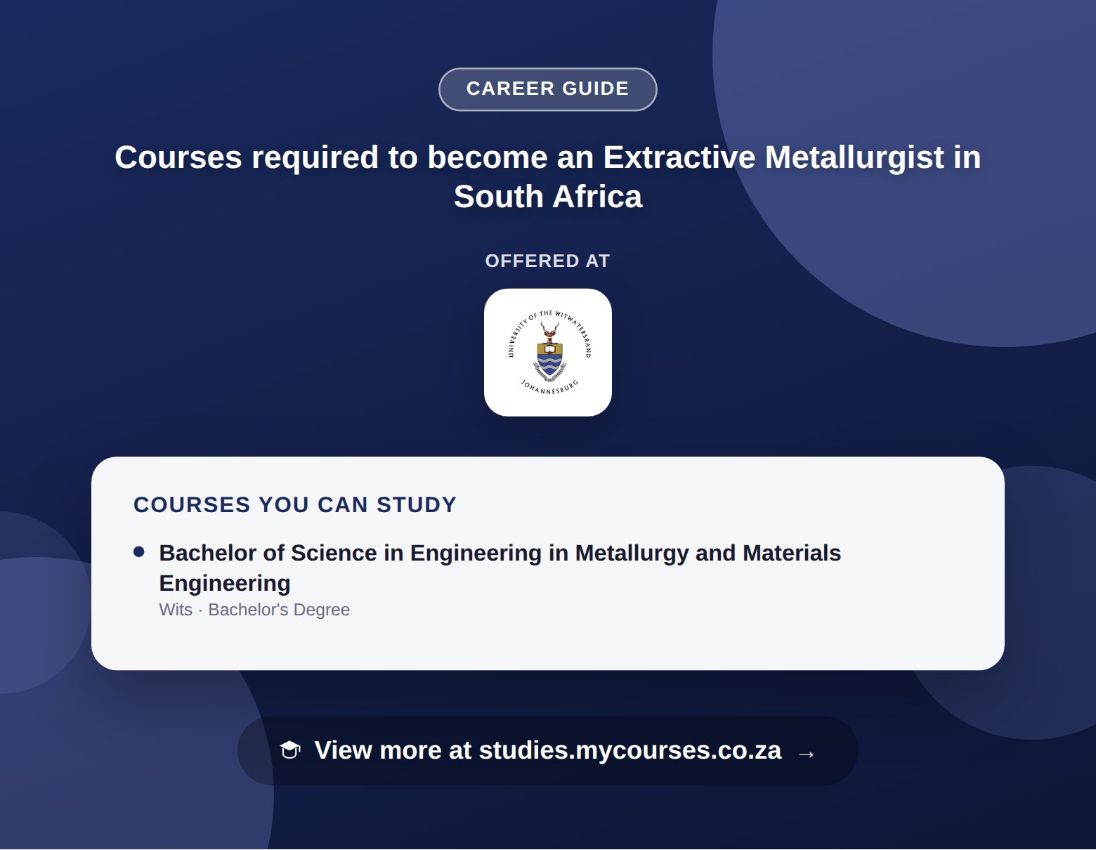 Poster listing courses to become an Extractive Metallurgist in South Africa, offered at University of the Witwatersrand, with a link to studies.mycourses.co.za