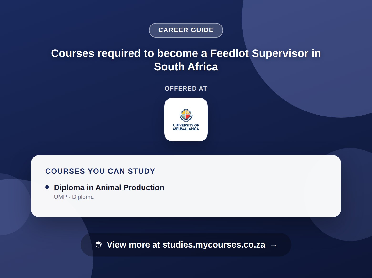 Poster listing courses to become a Feedlot Supervisor in South Africa, offered at University of Mpumalanga, with a link to studies.mycourses.co.za