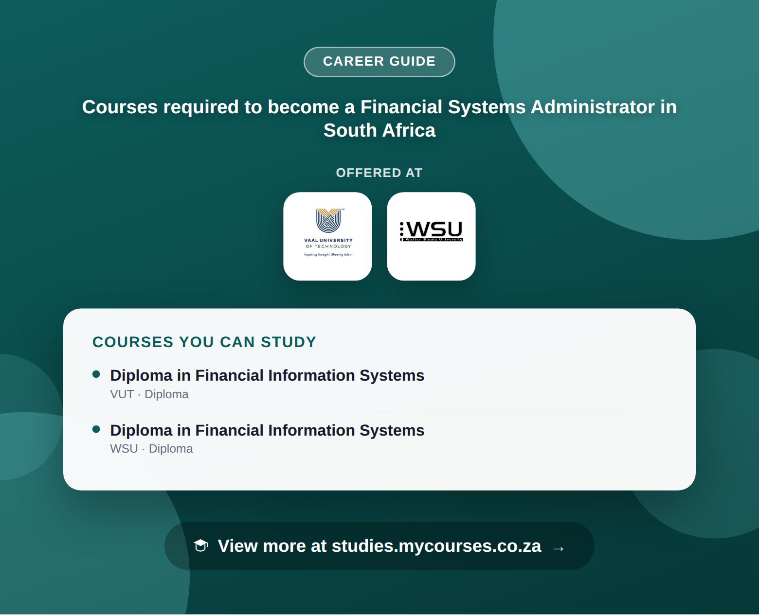 Poster listing courses to become a Financial Systems Administrator in South Africa, offered at Vaal University of Technology and Walter Sisulu University, with a link to studies.mycourses.co.za