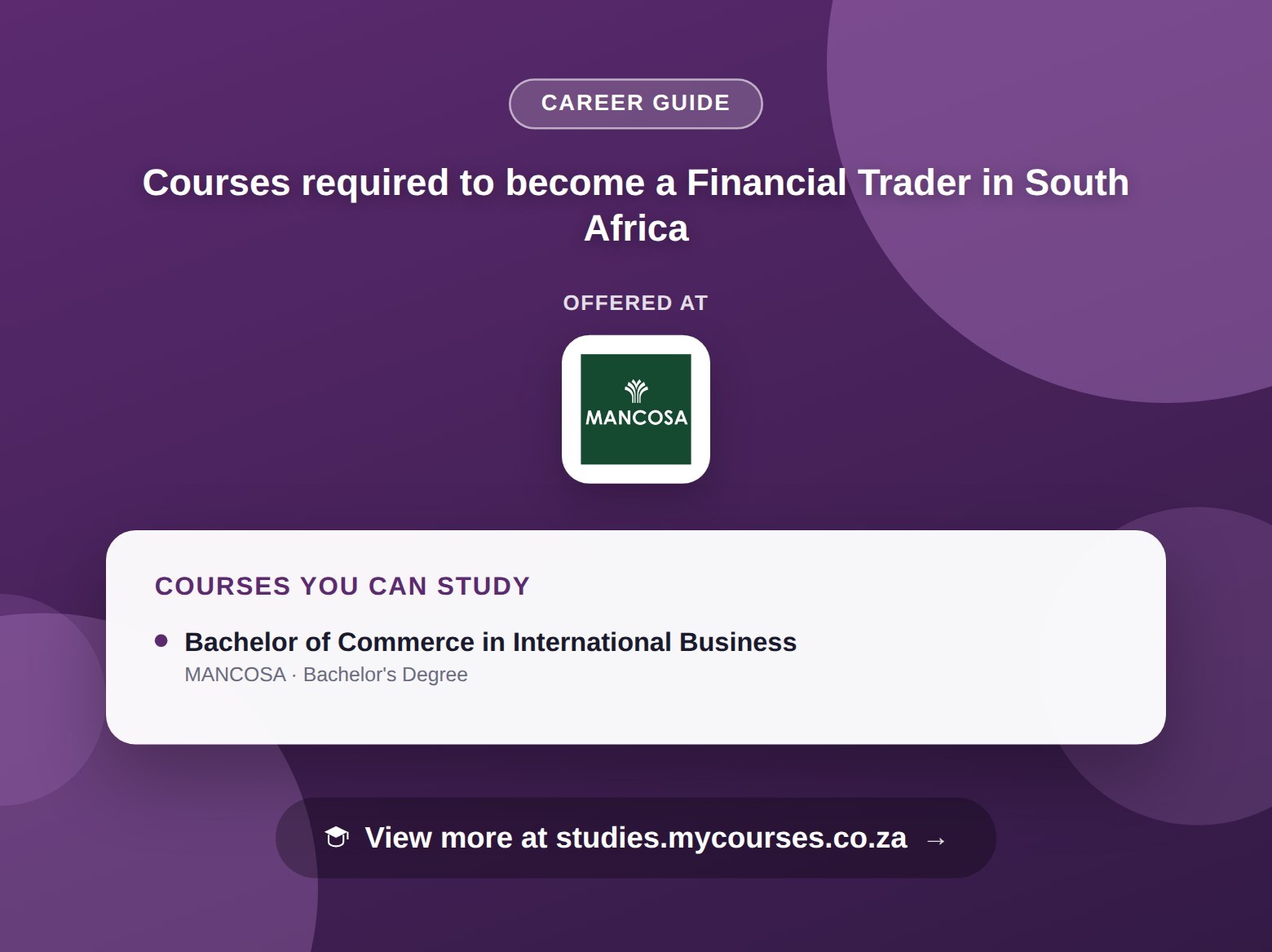 Poster listing courses to become a Financial Trader in South Africa, offered at MANCOSA, with a link to studies.mycourses.co.za