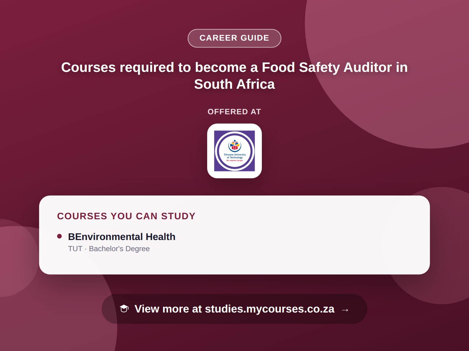 Poster listing courses to become a Food Safety Auditor in South Africa, offered at Tshwane University of Technology, with a link to studies.mycourses.co.za