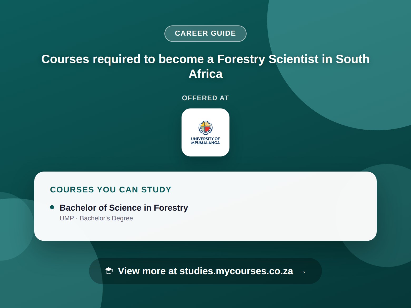 Poster listing courses to become a Forestry Scientist in South Africa, offered at University of Mpumalanga, with a link to studies.mycourses.co.za