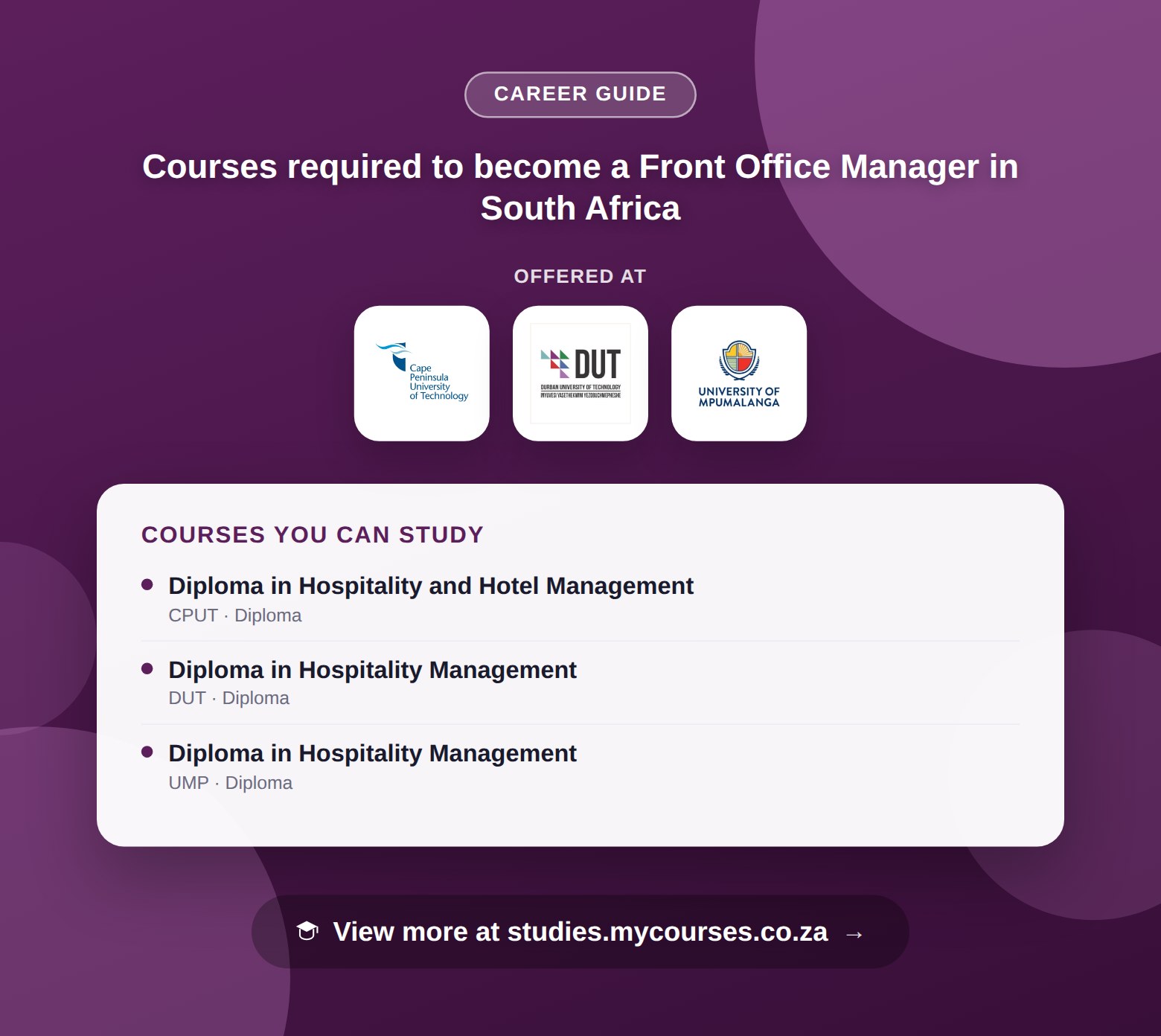 Poster listing courses to become a Front Office Manager in South Africa, offered at Cape Peninsula University of Technology, Durban University of Technology and University of Mpumalanga, with a link to studies.mycourses.co.za