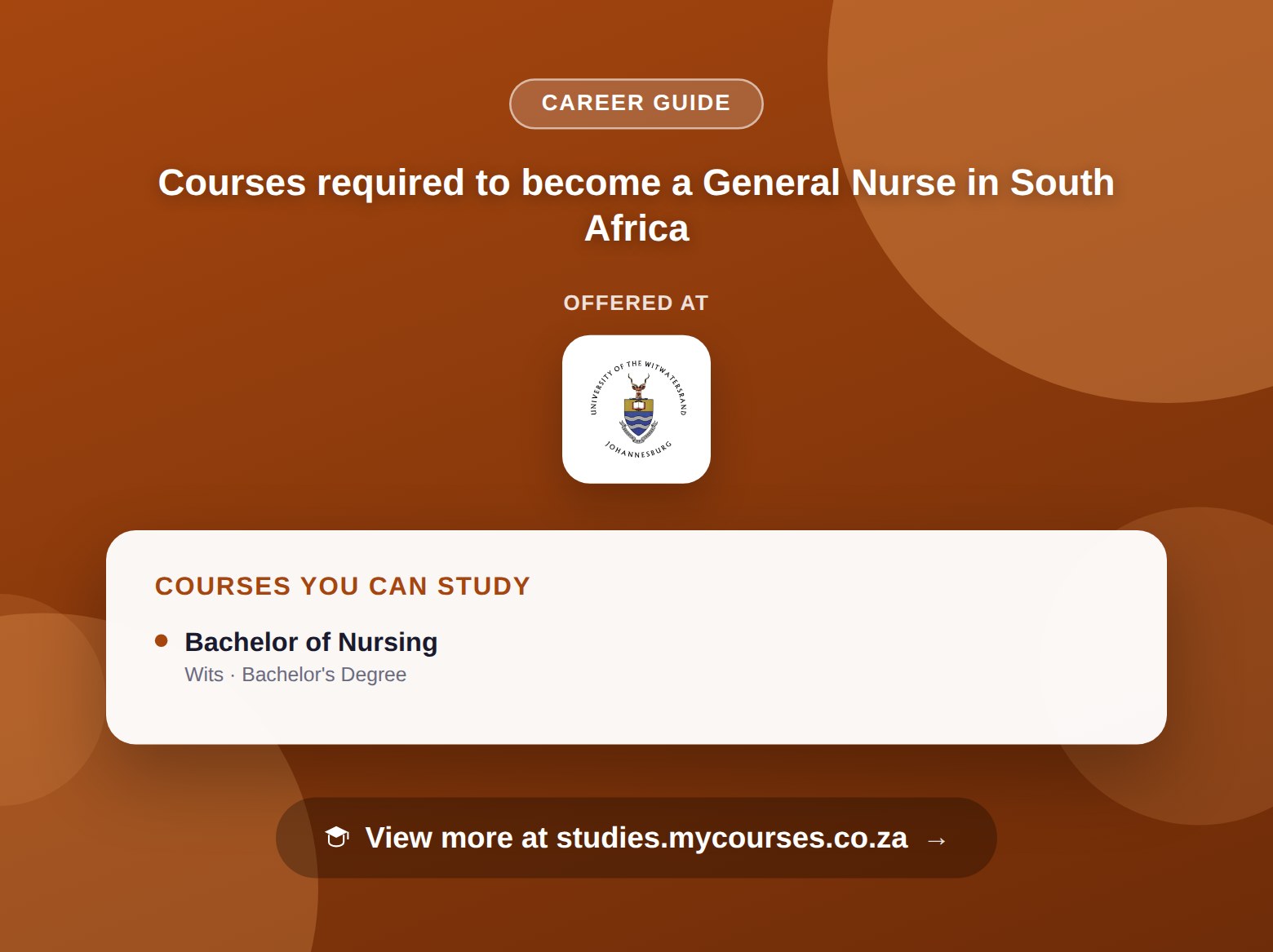 Poster listing courses to become a General Nurse in South Africa, offered at University of the Witwatersrand, with a link to studies.mycourses.co.za