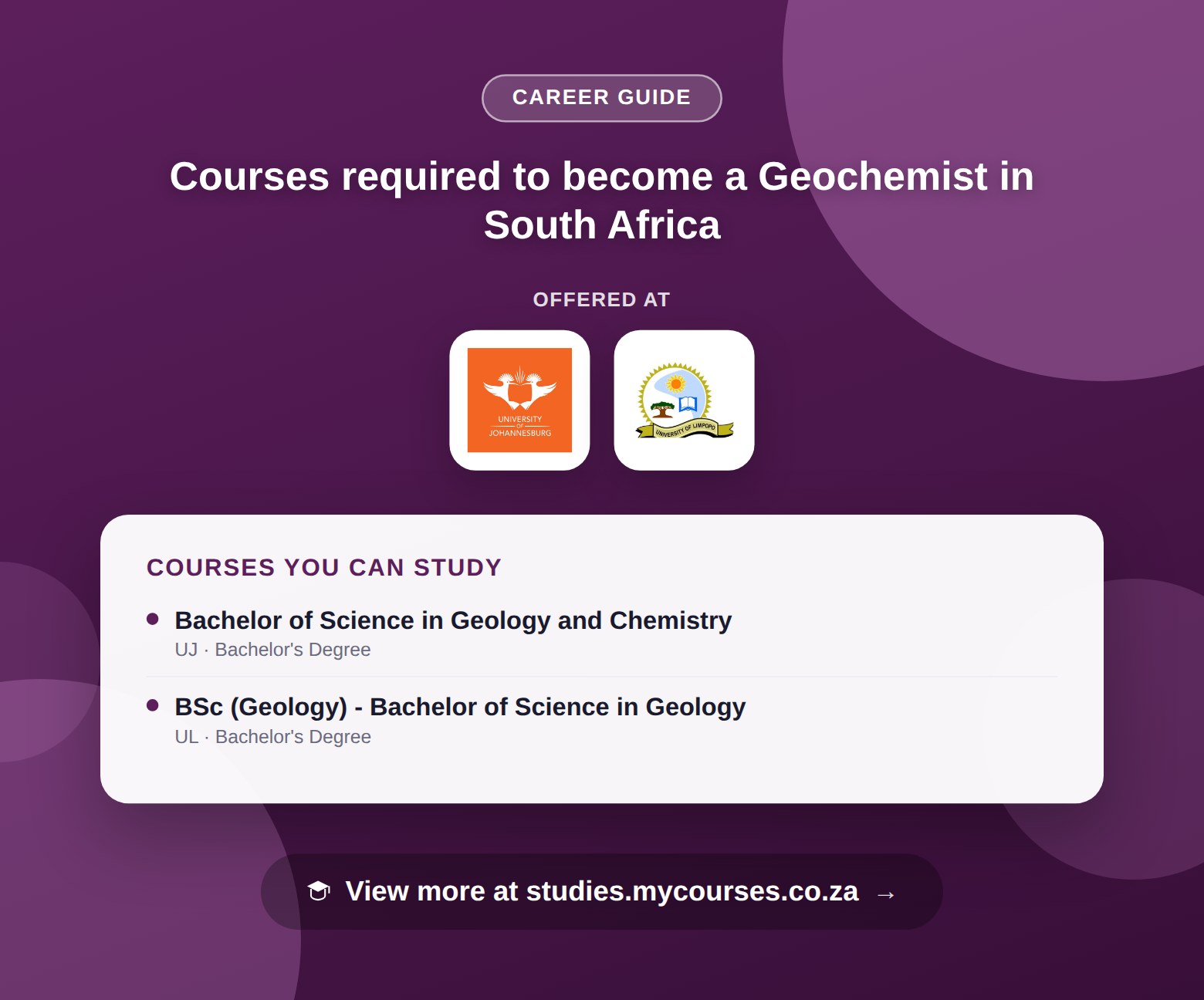 Poster listing courses to become a Geochemist in South Africa, offered at University of Johannesburg and University of Limpopo, with a link to studies.mycourses.co.za