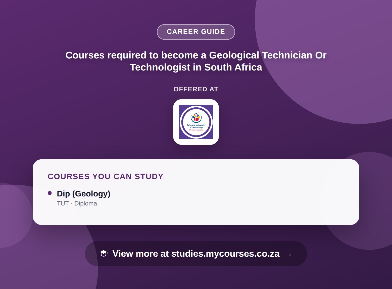 Poster listing courses to become a Geological Technician Or Technologist in South Africa, offered at Tshwane University of Technology, with a link to studies.mycourses.co.za