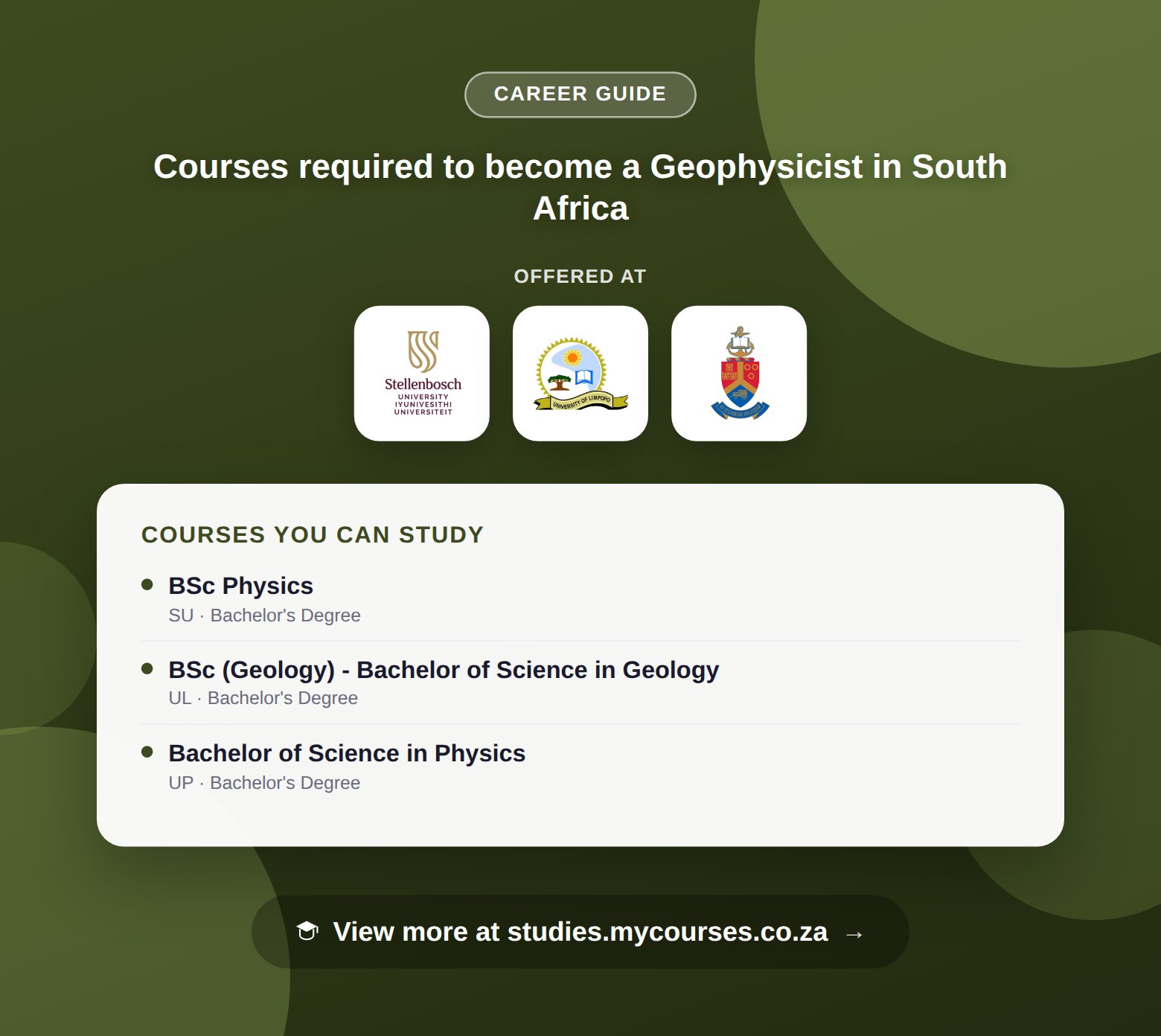 Poster listing courses to become a Geophysicist in South Africa, offered at Stellenbosch University, University of Limpopo and University of Pretoria, with a link to studies.mycourses.co.za