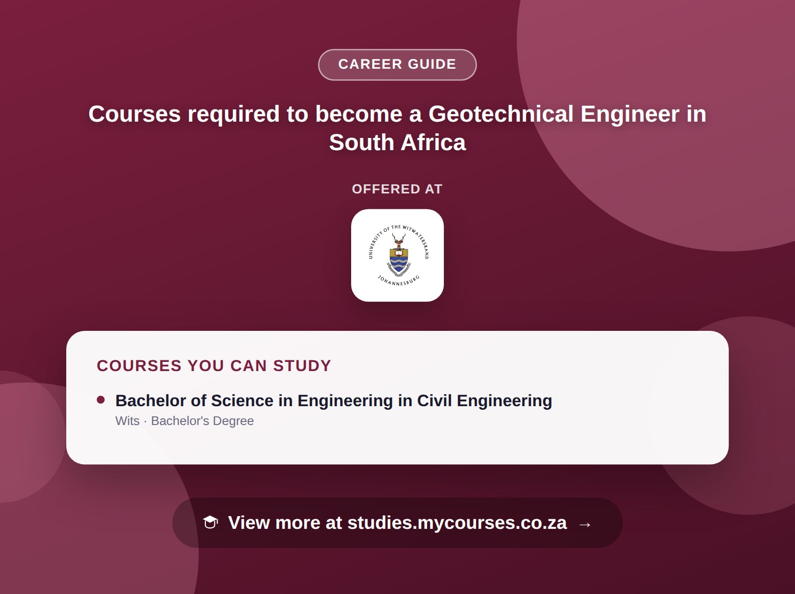 Poster listing courses to become a Geotechnical Engineer in South Africa, offered at University of the Witwatersrand, with a link to studies.mycourses.co.za