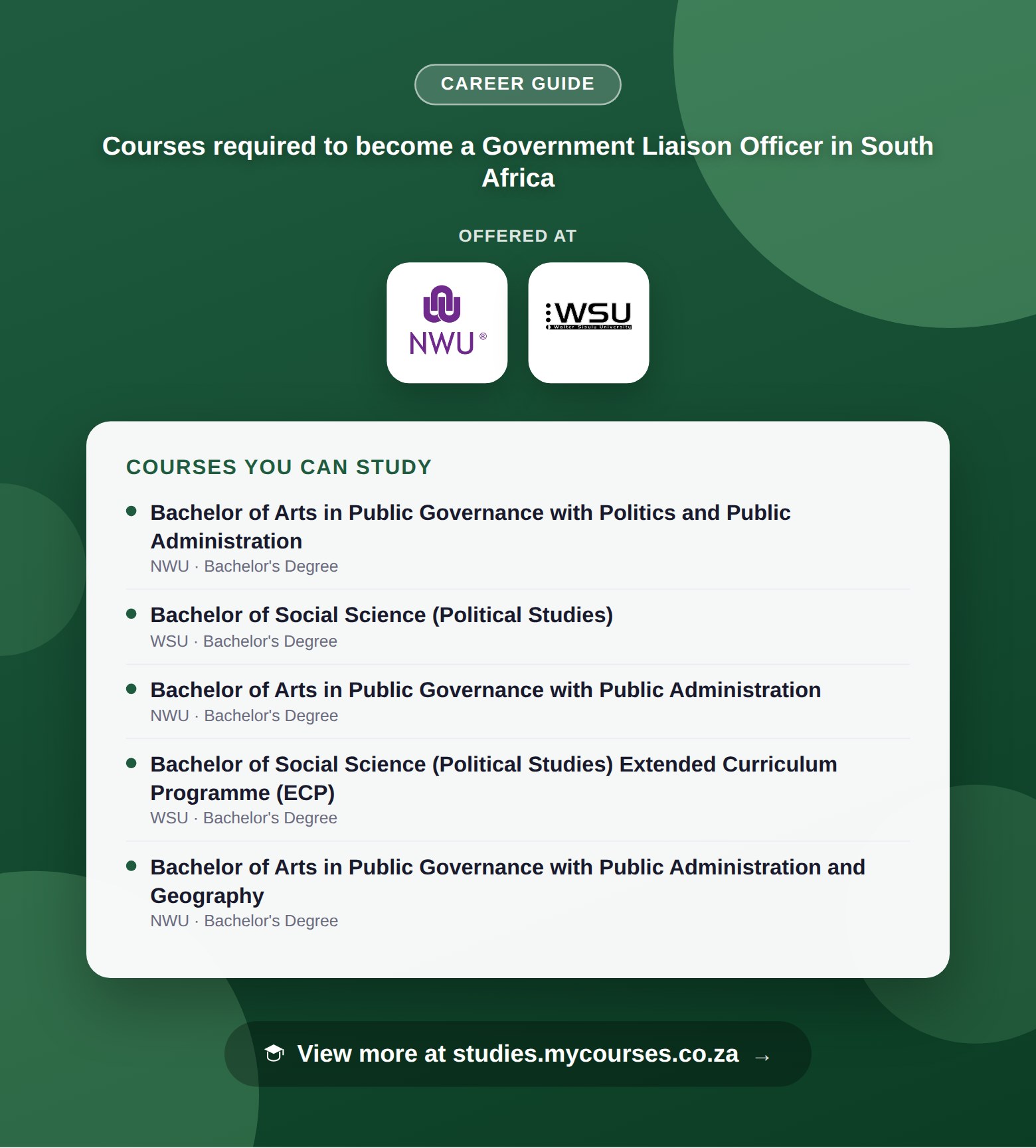 Poster listing courses to become a Government Liaison Officer in South Africa, offered at North-West University and Walter Sisulu University, with a link to studies.mycourses.co.za