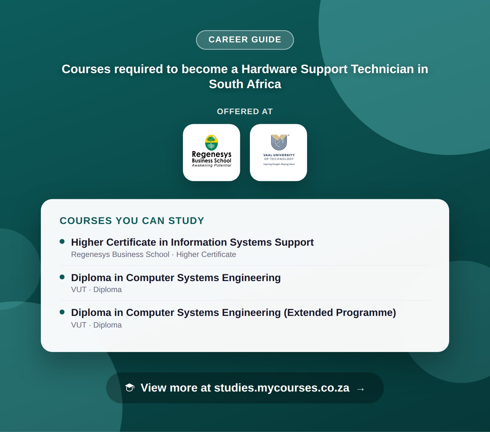 Poster listing courses to become a Hardware Support Technician in South Africa, offered at Regenesys Business School and Vaal University of Technology, with a link to studies.mycourses.co.za