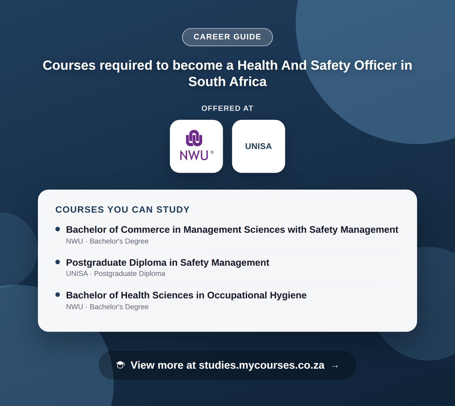Poster listing courses to become a Health And Safety Officer in South Africa, offered at North-West University and University of South Africa, with a link to studies.mycourses.co.za