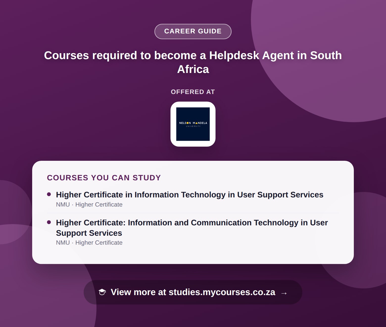 Poster listing courses to become a Helpdesk Agent in South Africa, offered at Commerce and Computer College of South Africa, Nelson Mandela University and Rosebank College, with a link to studies.mycourses.co.za