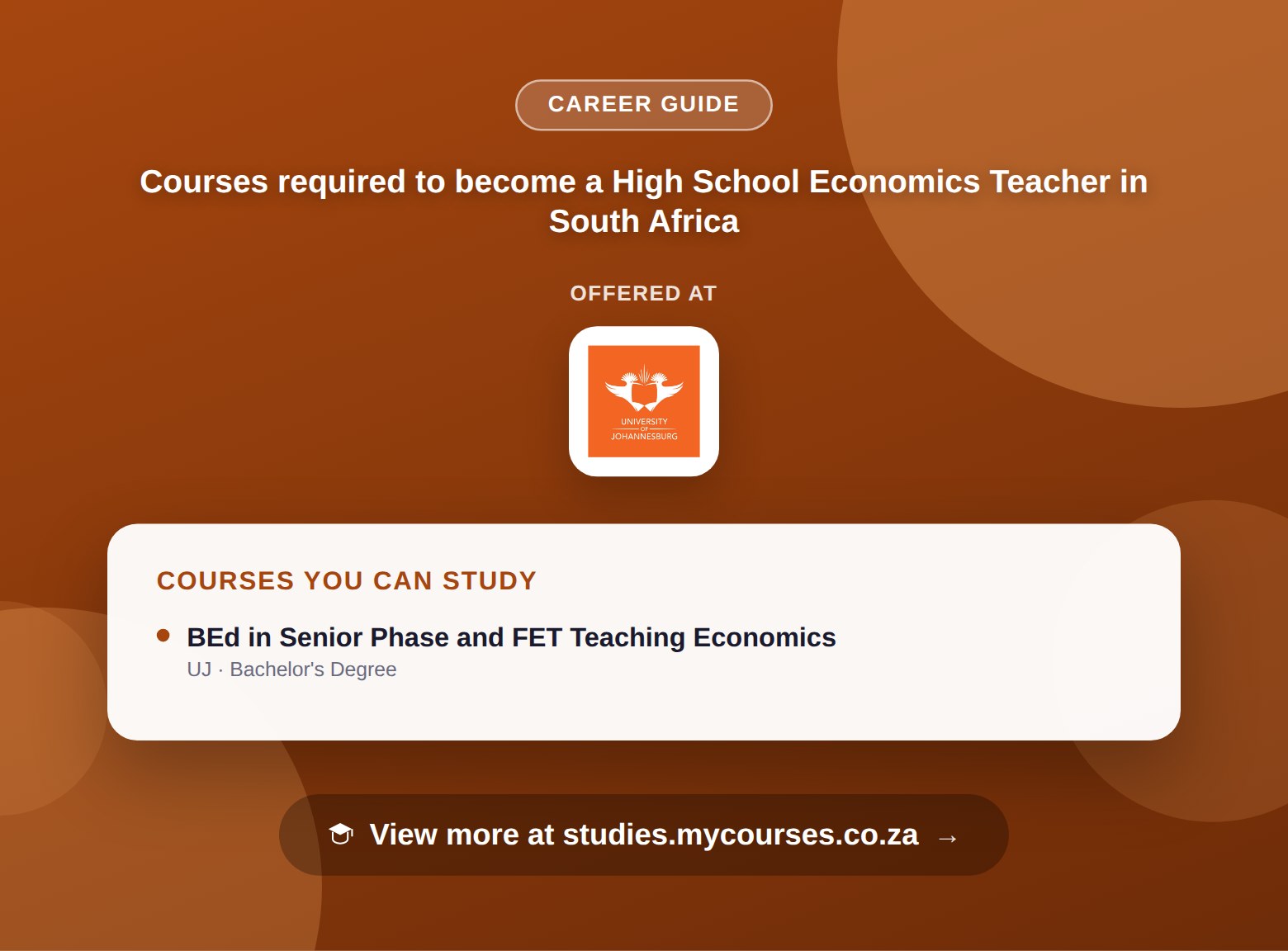 Poster listing courses to become a High School Economics Teacher in South Africa, offered at University of Johannesburg, with a link to studies.mycourses.co.za
