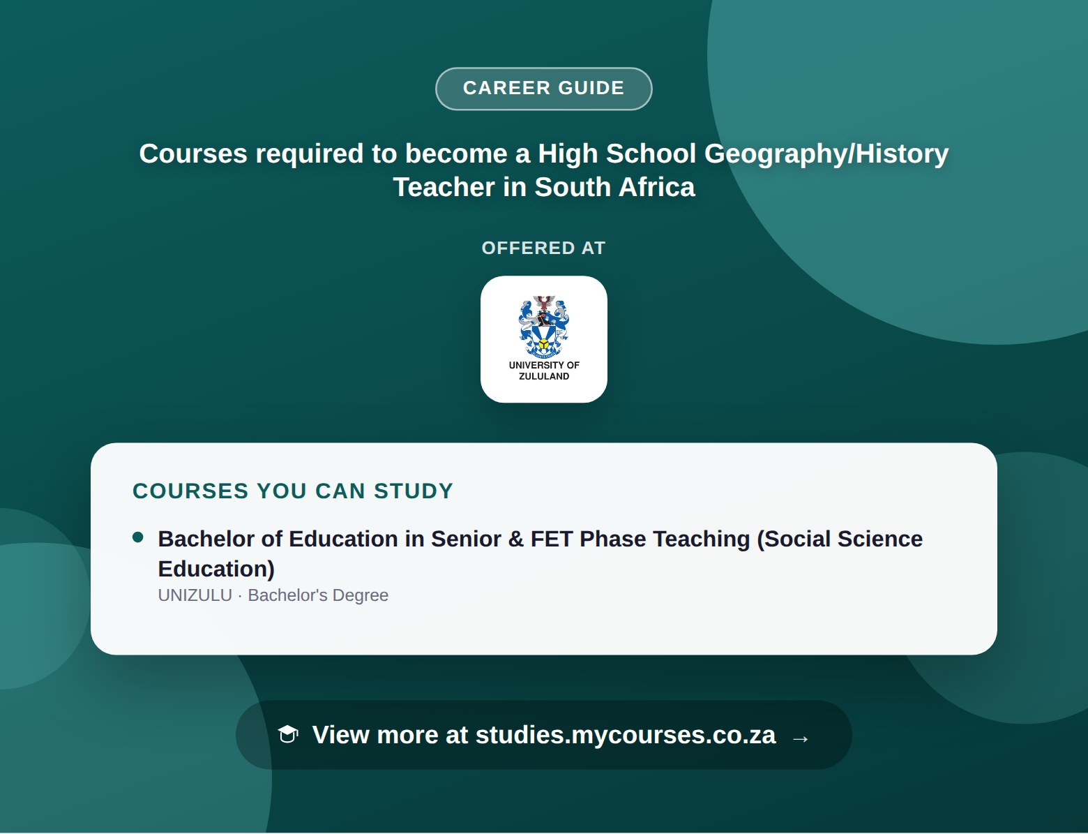Poster listing courses to become a High School Geography/History Teacher in South Africa, offered at University of Zululand, with a link to studies.mycourses.co.za