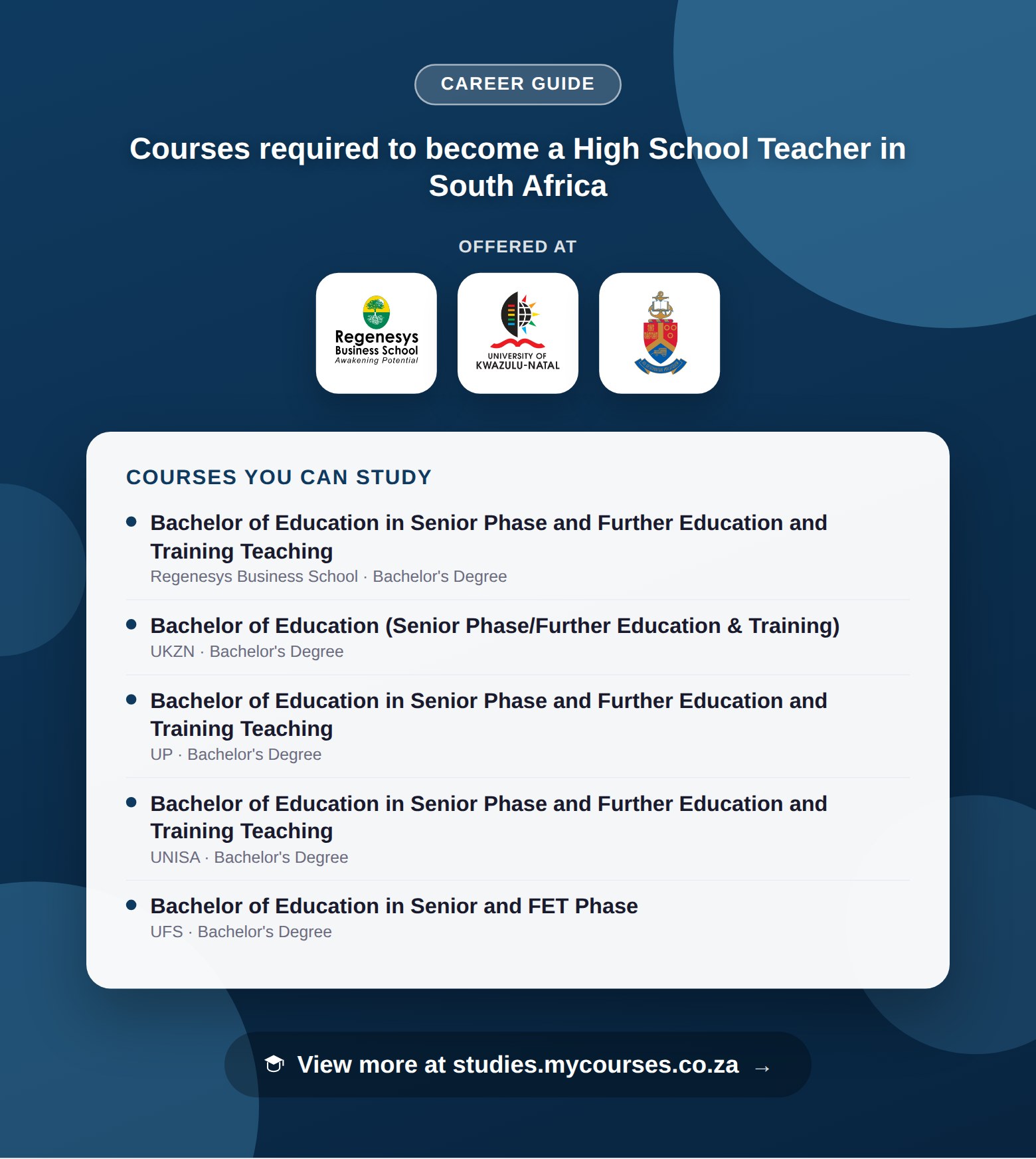 Poster listing courses to become a High School Teacher in South Africa, offered at Cornerstone Institute, Regenesys Business School and University of KwaZulu-Natal, with a link to studies.mycourses.co.za