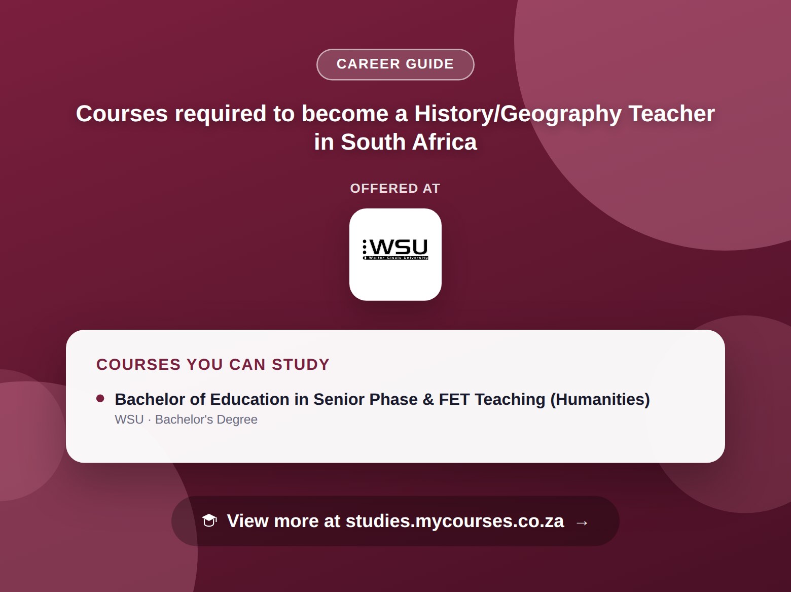 Poster listing courses to become a History/Geography Teacher in South Africa, offered at Walter Sisulu University, with a link to studies.mycourses.co.za
