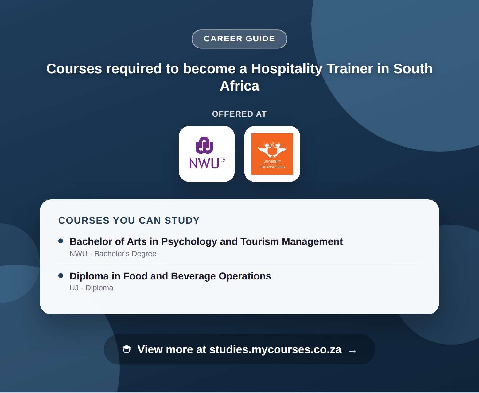 Poster listing courses to become a Hospitality Trainer in South Africa, offered at North-West University and University of Johannesburg, with a link to studies.mycourses.co.za