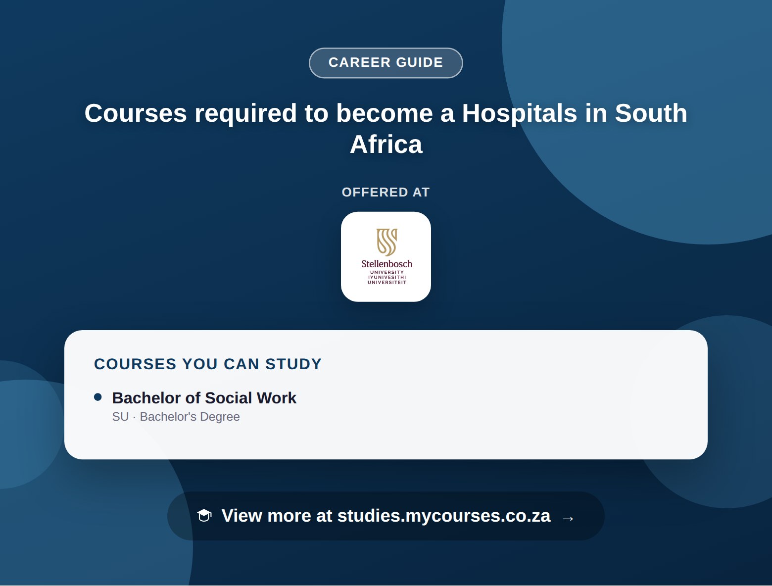 Poster listing courses to become a Hospitals in South Africa, offered at Stellenbosch University, with a link to studies.mycourses.co.za