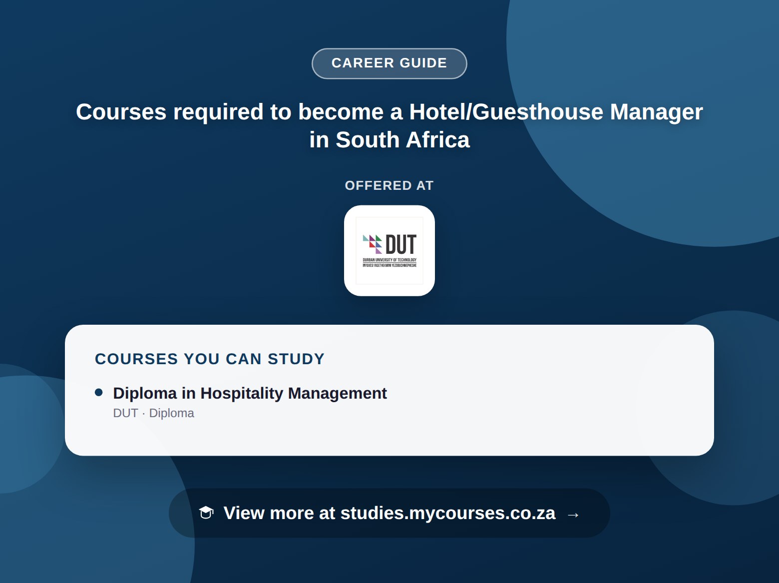 Poster listing courses to become a Hotel/Guesthouse Manager in South Africa, offered at Durban University of Technology, with a link to studies.mycourses.co.za