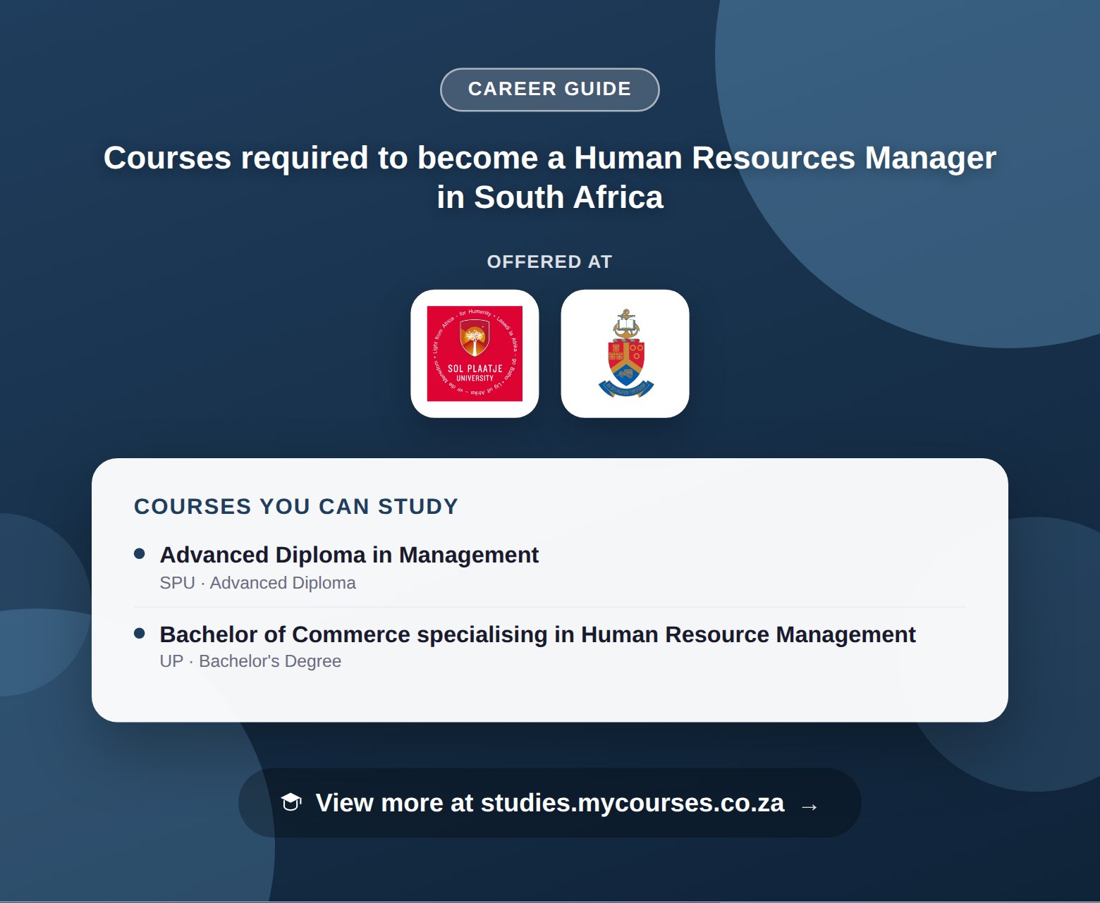 Poster listing courses to become a Human Resources Manager in South Africa, offered at Sol Plaatje University and University of Pretoria, with a link to studies.mycourses.co.za