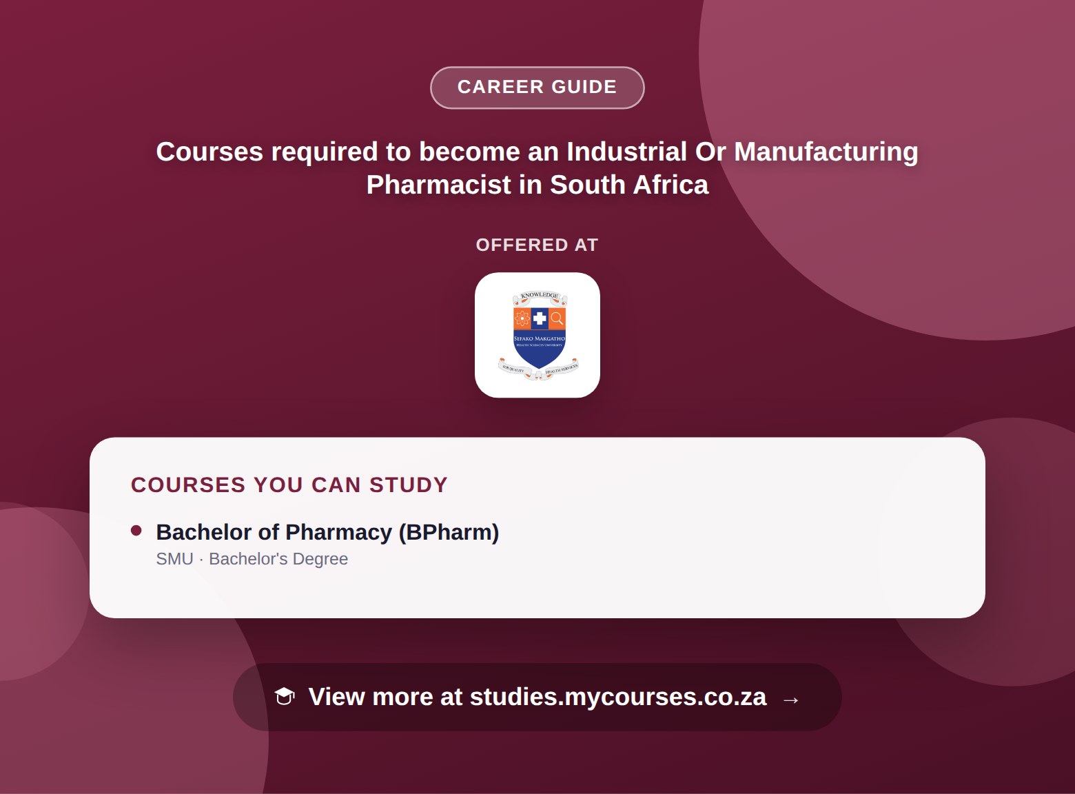 Poster listing courses to become an Industrial Or Manufacturing Pharmacist in South Africa, offered at Sefako Makgatho Health Sciences University, with a link to studies.mycourses.co.za