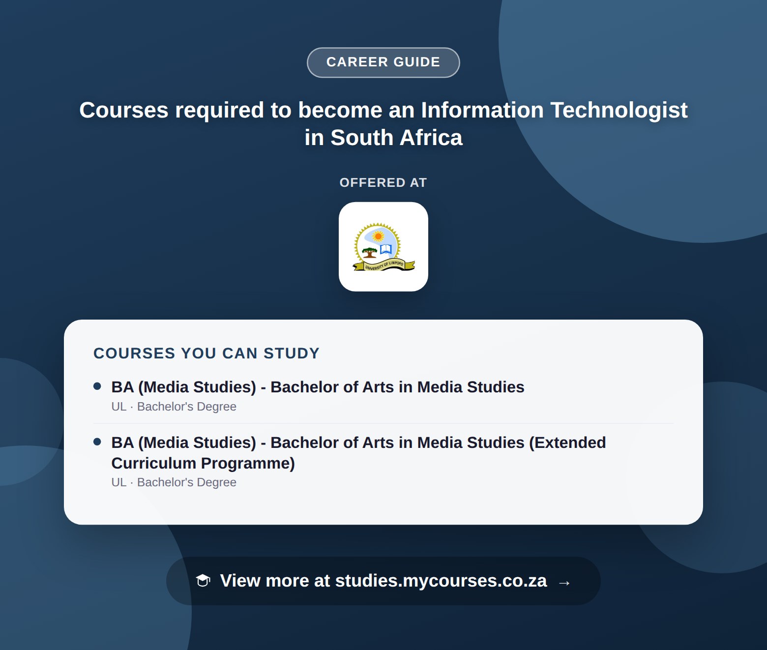 Poster listing courses to become an Information Technologist in South Africa, offered at University of Limpopo, with a link to studies.mycourses.co.za