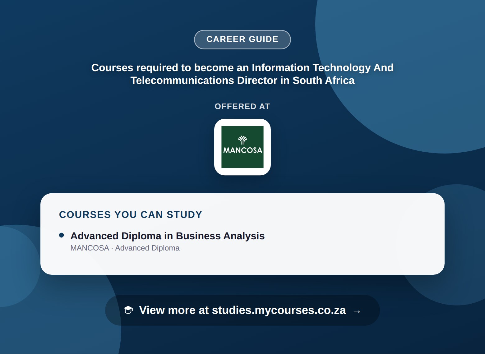 Poster listing courses to become an Information Technology And Telecommunications Director in South Africa, offered at MANCOSA, with a link to studies.mycourses.co.za