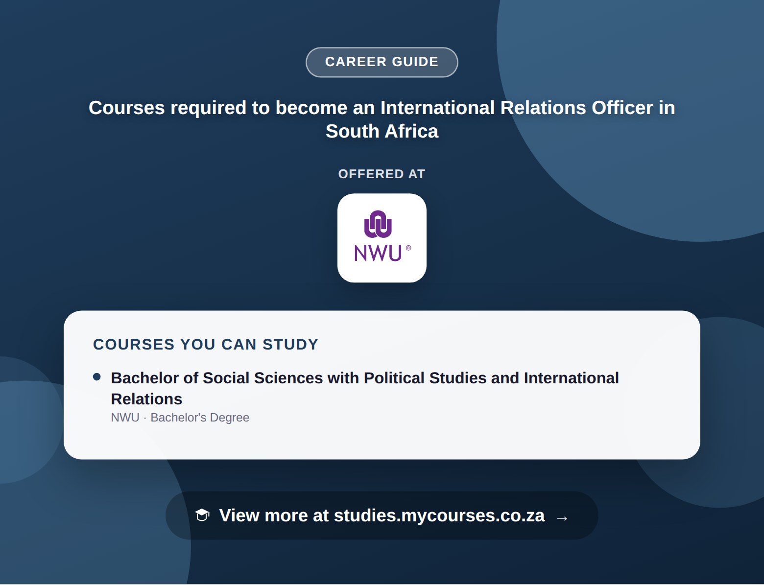 Poster listing courses to become an International Relations Officer in South Africa, offered at North-West University, with a link to studies.mycourses.co.za