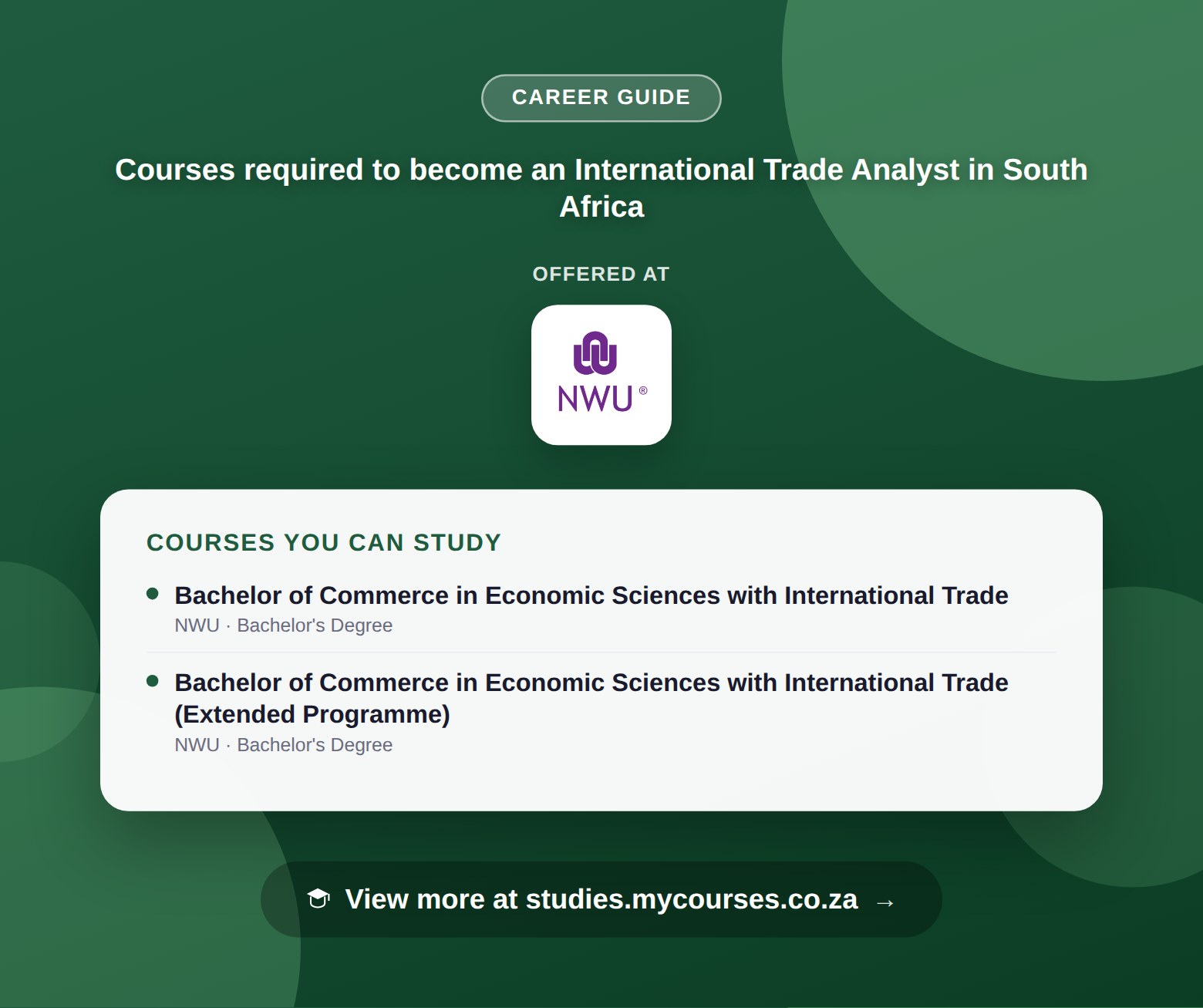 Poster listing courses to become an International Trade Analyst in South Africa, offered at North-West University, with a link to studies.mycourses.co.za