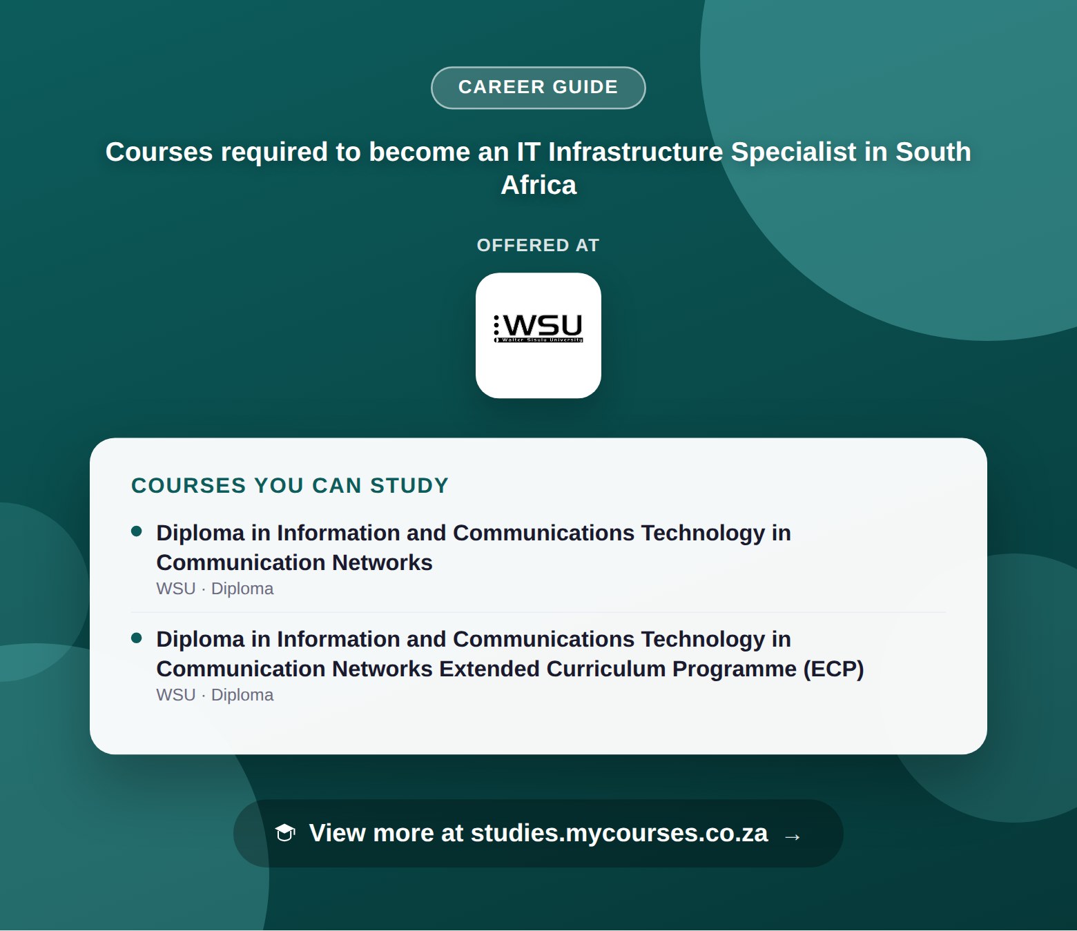Poster listing courses to become an IT Infrastructure Specialist in South Africa, offered at Commerce and Computer College of South Africa and Walter Sisulu University, with a link to studies.mycourses.co.za