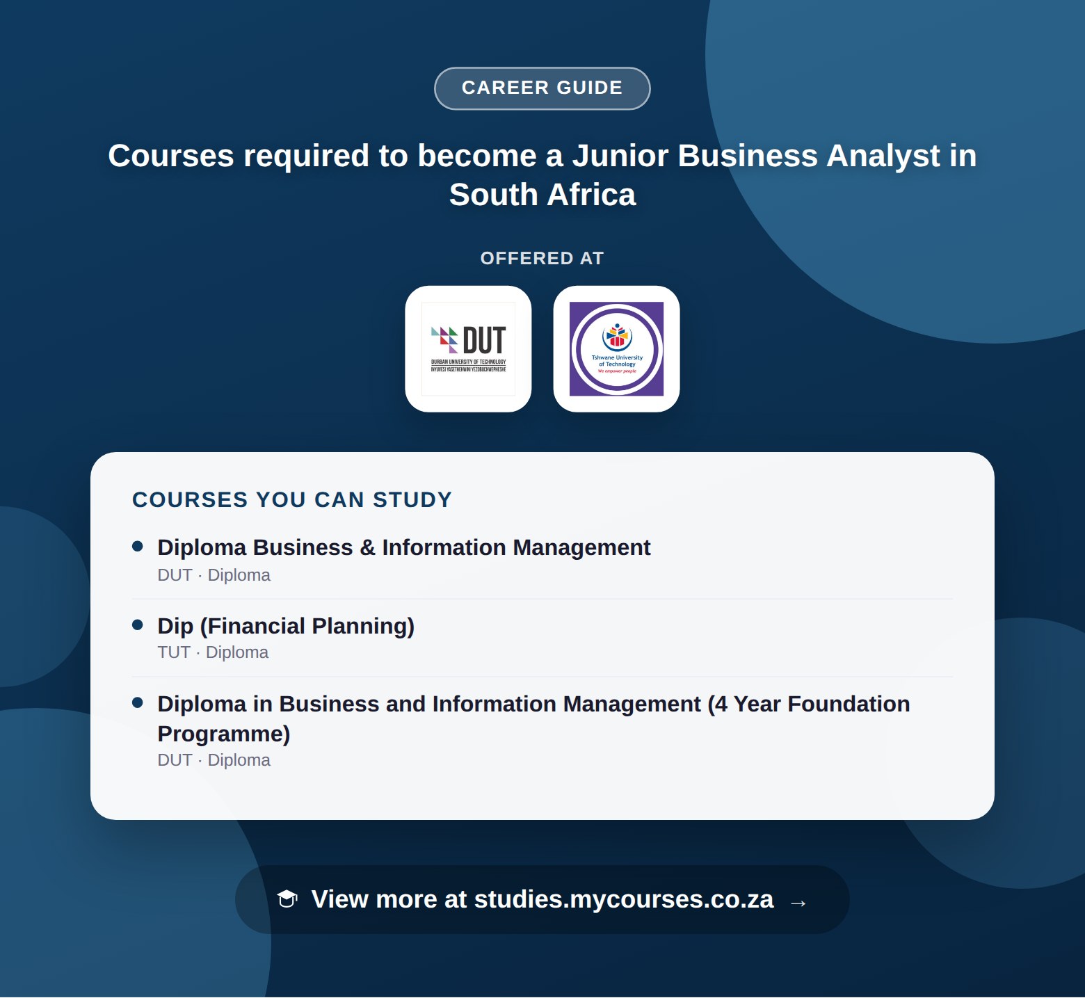 Poster listing courses to become a Junior Business Analyst in South Africa, offered at Durban University of Technology and Tshwane University of Technology, with a link to studies.mycourses.co.za