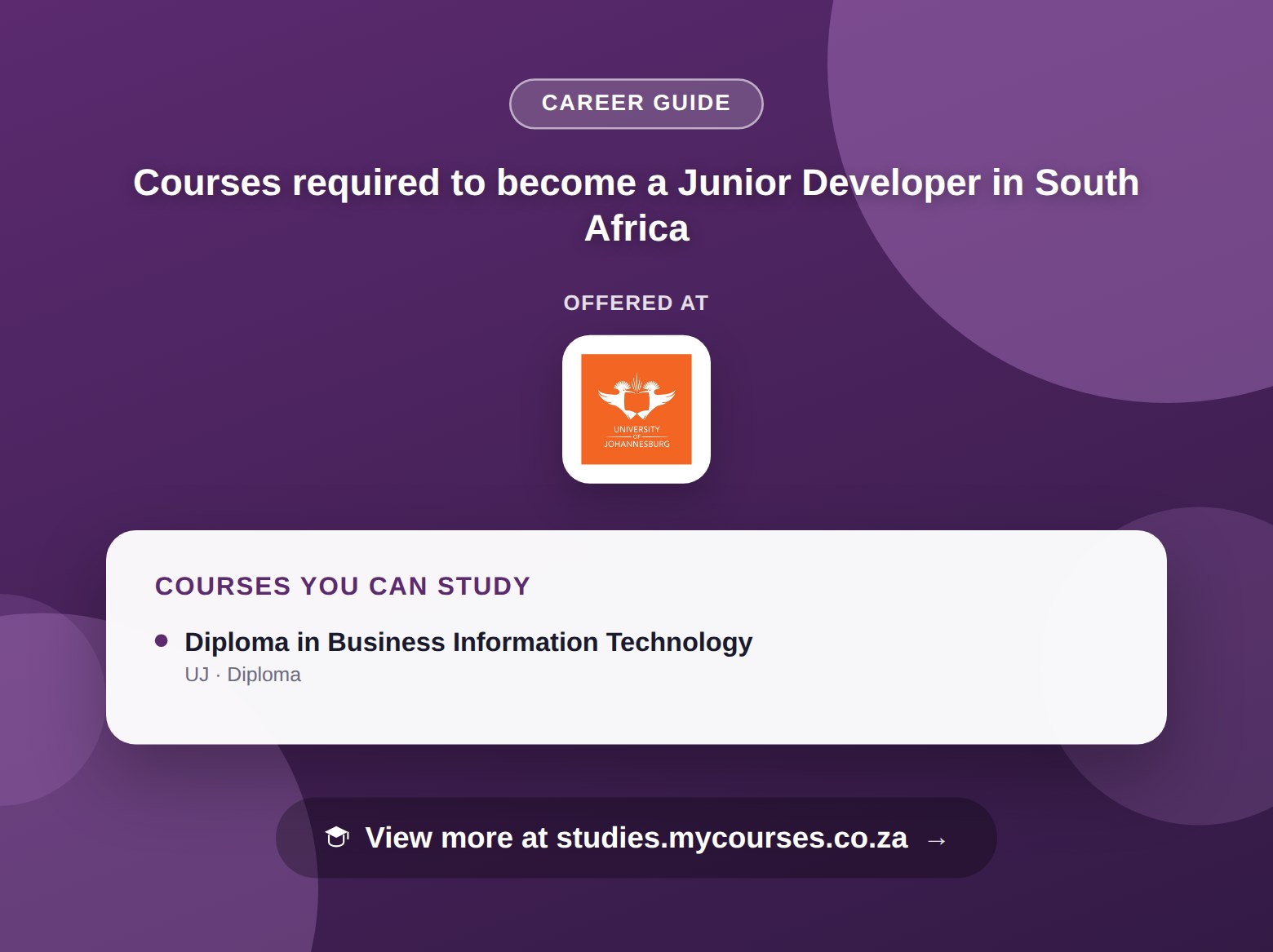 Poster listing courses to become a Junior Developer in South Africa, offered at Belgium Campus and University of Johannesburg, with a link to studies.mycourses.co.za