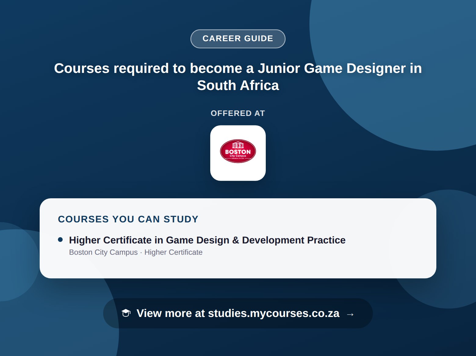 Poster listing courses to become a Junior Game Designer in South Africa, offered at Boston City Campus, with a link to studies.mycourses.co.za