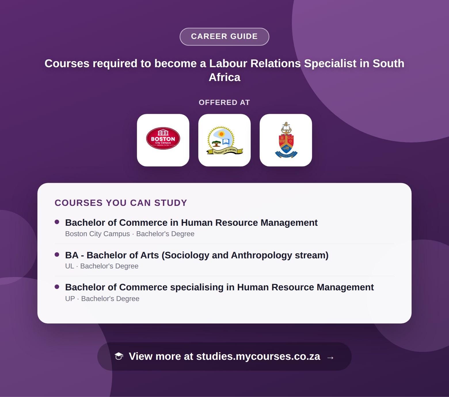 Poster listing courses to become a Labour Relations Specialist in South Africa, offered at Boston City Campus, University of Limpopo and University of Pretoria, with a link to studies.mycourses.co.za
