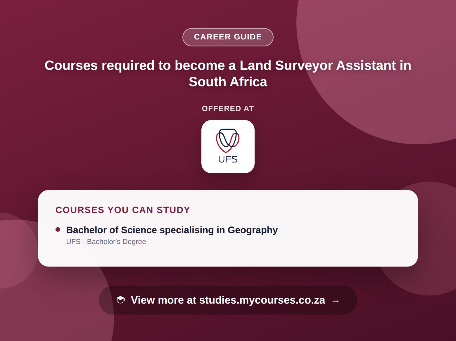 Poster listing courses to become a Land Surveyor Assistant in South Africa, offered at University of the Free State, with a link to studies.mycourses.co.za