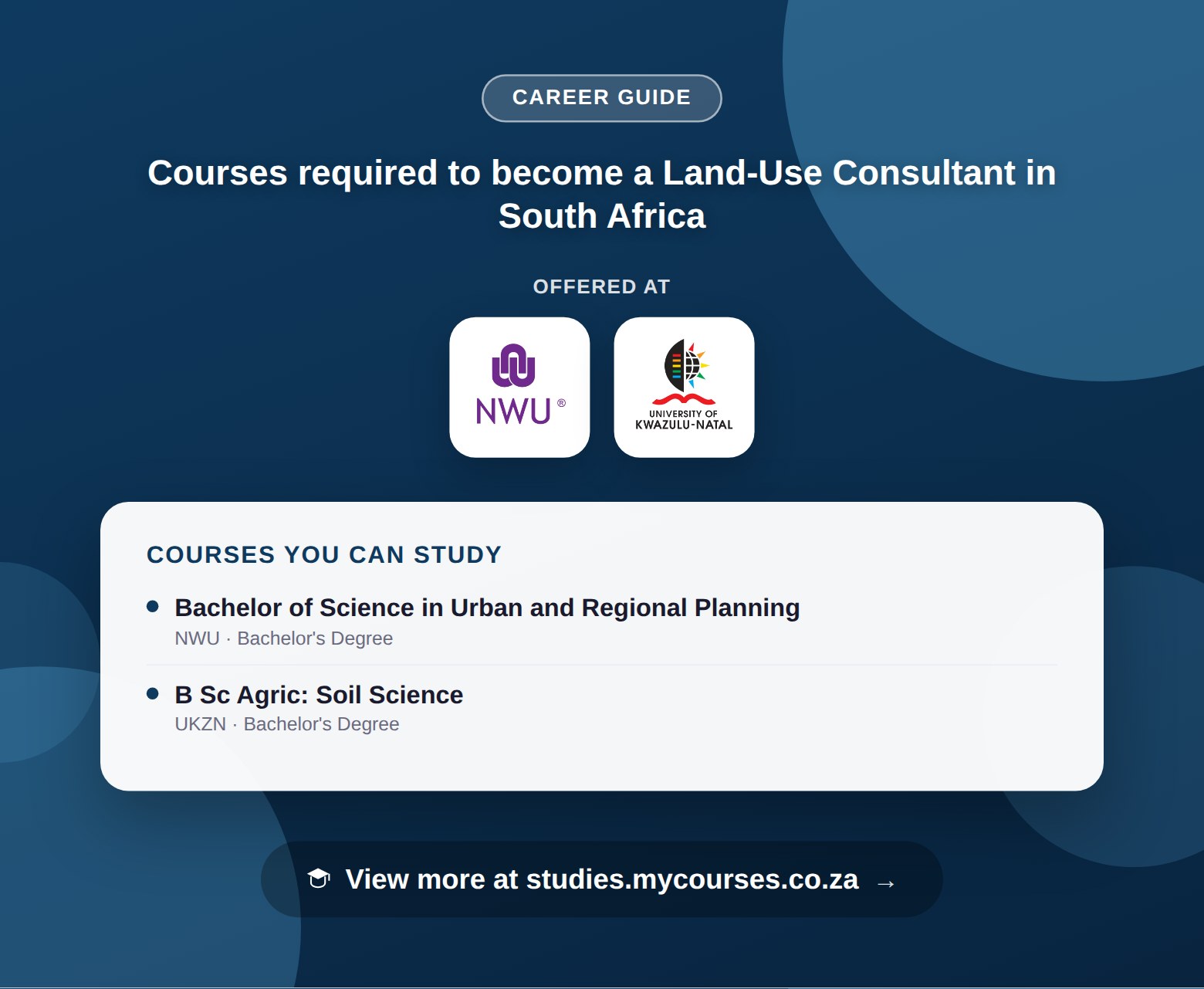 Poster listing courses to become a Land Use Consultant in South Africa, offered at North-West University and University of KwaZulu-Natal, with a link to studies.mycourses.co.za