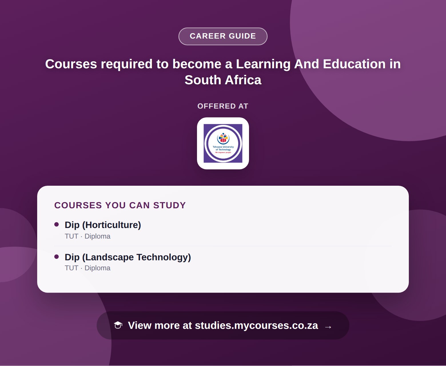 Poster listing courses to become a Learning And Education in South Africa, offered at Tshwane University of Technology, with a link to studies.mycourses.co.za
