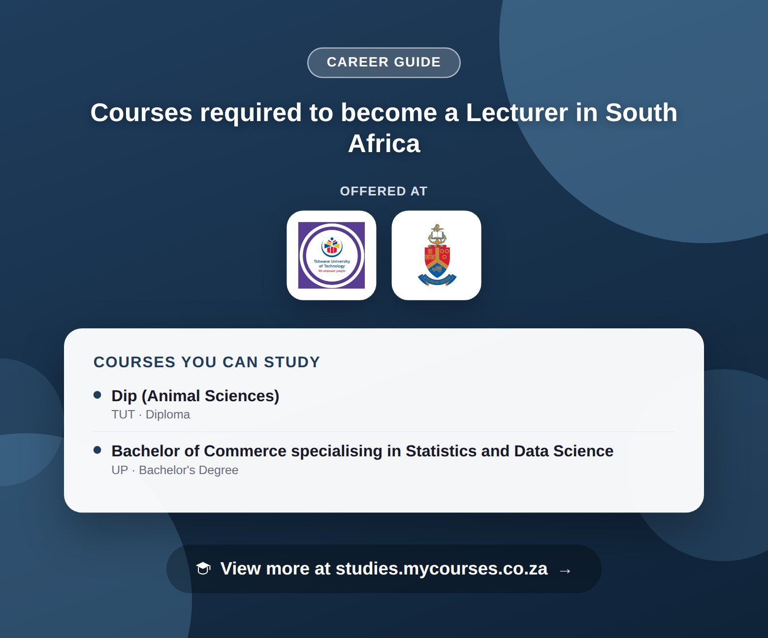 Poster listing courses to become a Lecturer in South Africa, offered at Tshwane University of Technology, University of Pretoria and Vega School, with a link to studies.mycourses.co.za