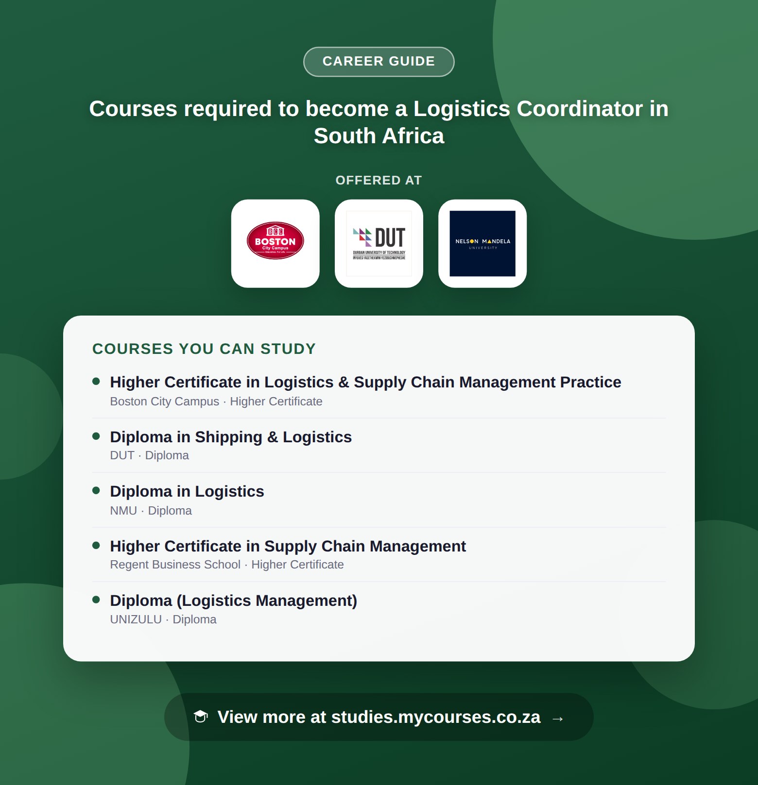 Poster listing courses to become a Logistics Coordinator in South Africa, offered at Berea College of Technology, Boston City Campus and Brooklyn City College, with a link to studies.mycourses.co.za