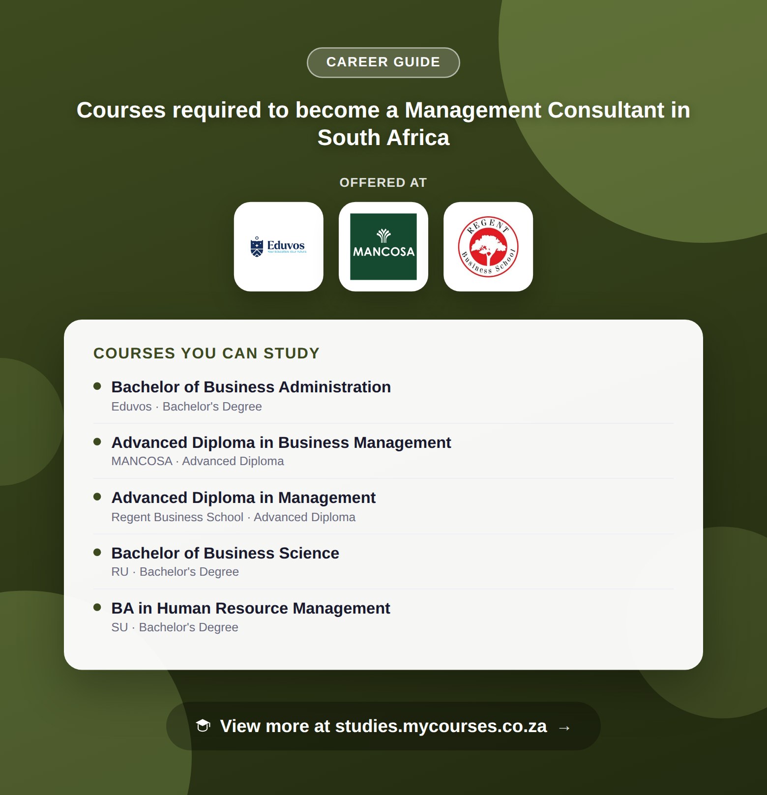 Poster listing courses to become a Management Consultant in South Africa, offered at Eduvos, MANCOSA and Regent Business School, with a link to studies.mycourses.co.za