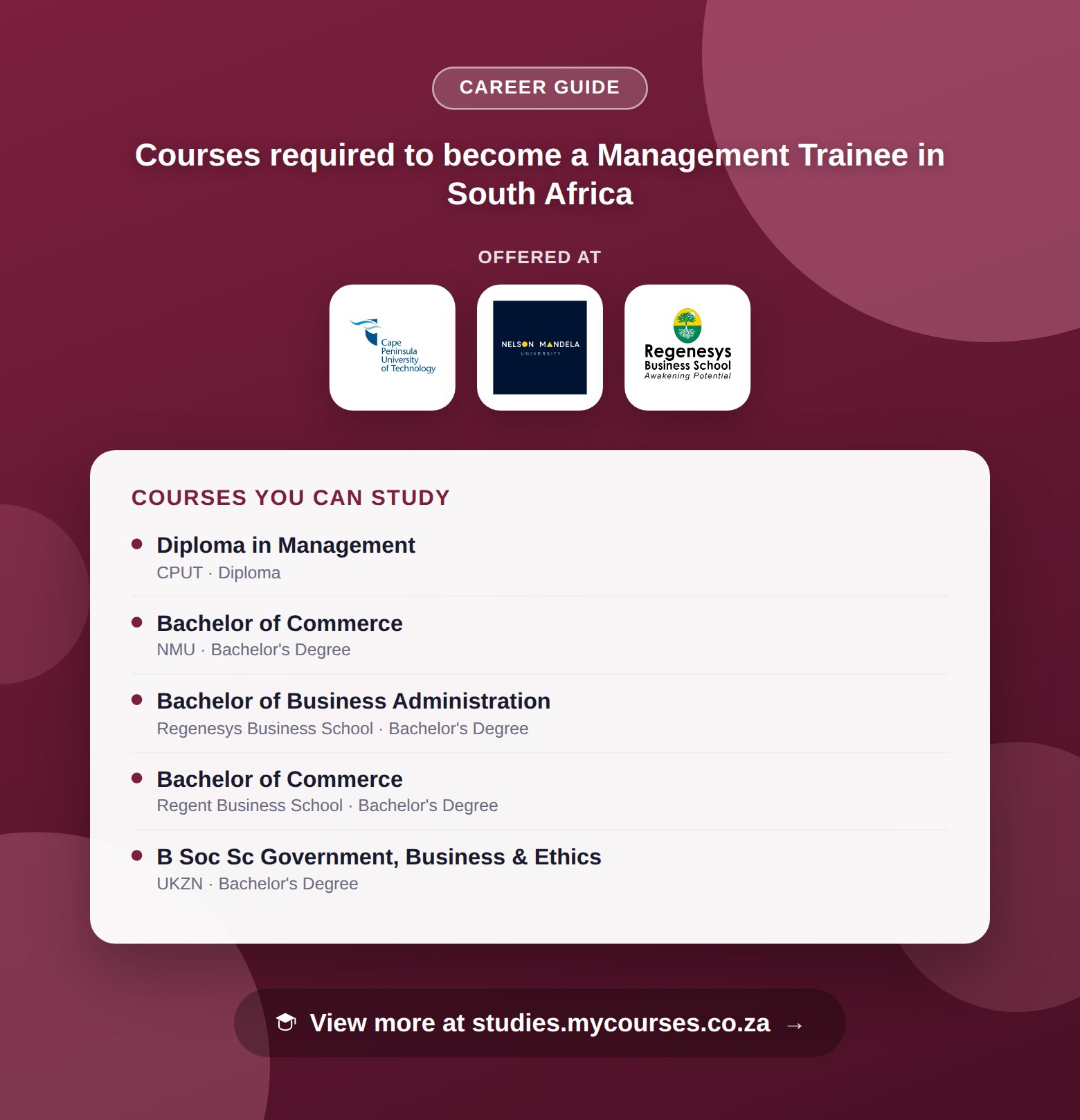 Poster listing courses to become a Management Trainee in South Africa, offered at Cape Peninsula University of Technology, Nelson Mandela University and Regenesys Business School, with a link to studies.mycourses.co.za