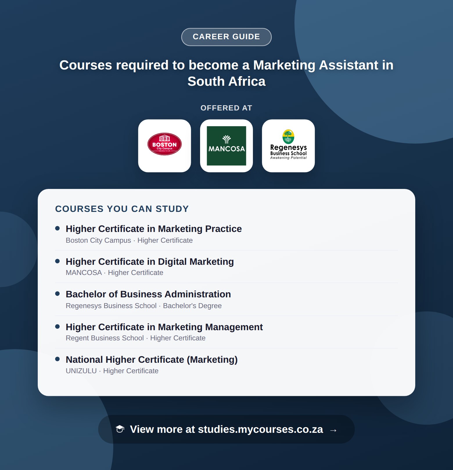 Poster listing courses to become a Marketing Assistant in South Africa, offered at AAA School of Advertising, Berea College of Technology and Boston City Campus, with a link to studies.mycourses.co.za