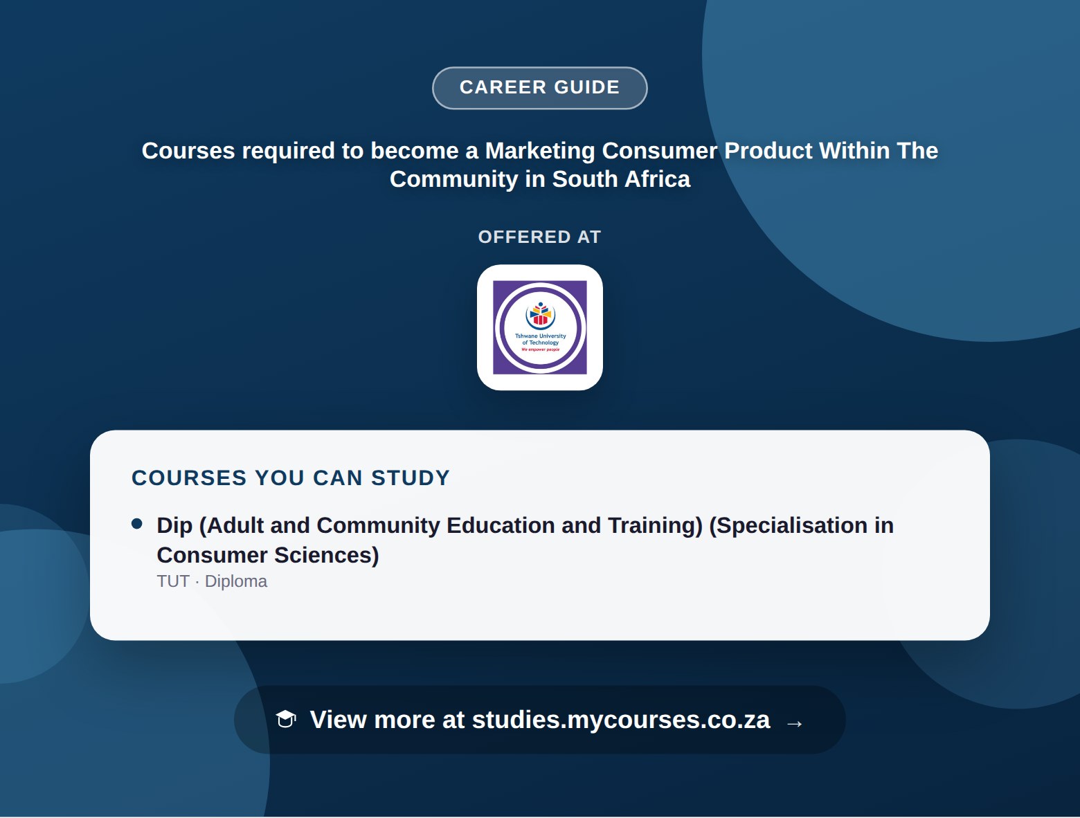 Poster listing courses to become a Marketing Consumer Product Within The Community in South Africa, offered at Tshwane University of Technology, with a link to studies.mycourses.co.za