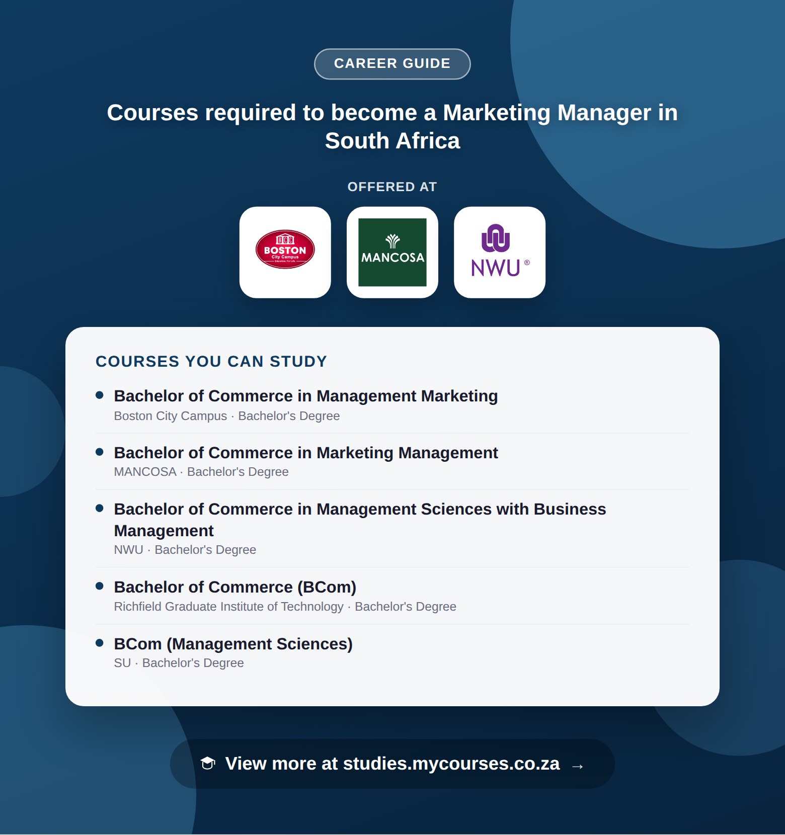 Poster listing courses to become a Marketing Manager in South Africa, offered at AAA School of Advertising, Akademia and Boston City Campus, with a link to studies.mycourses.co.za