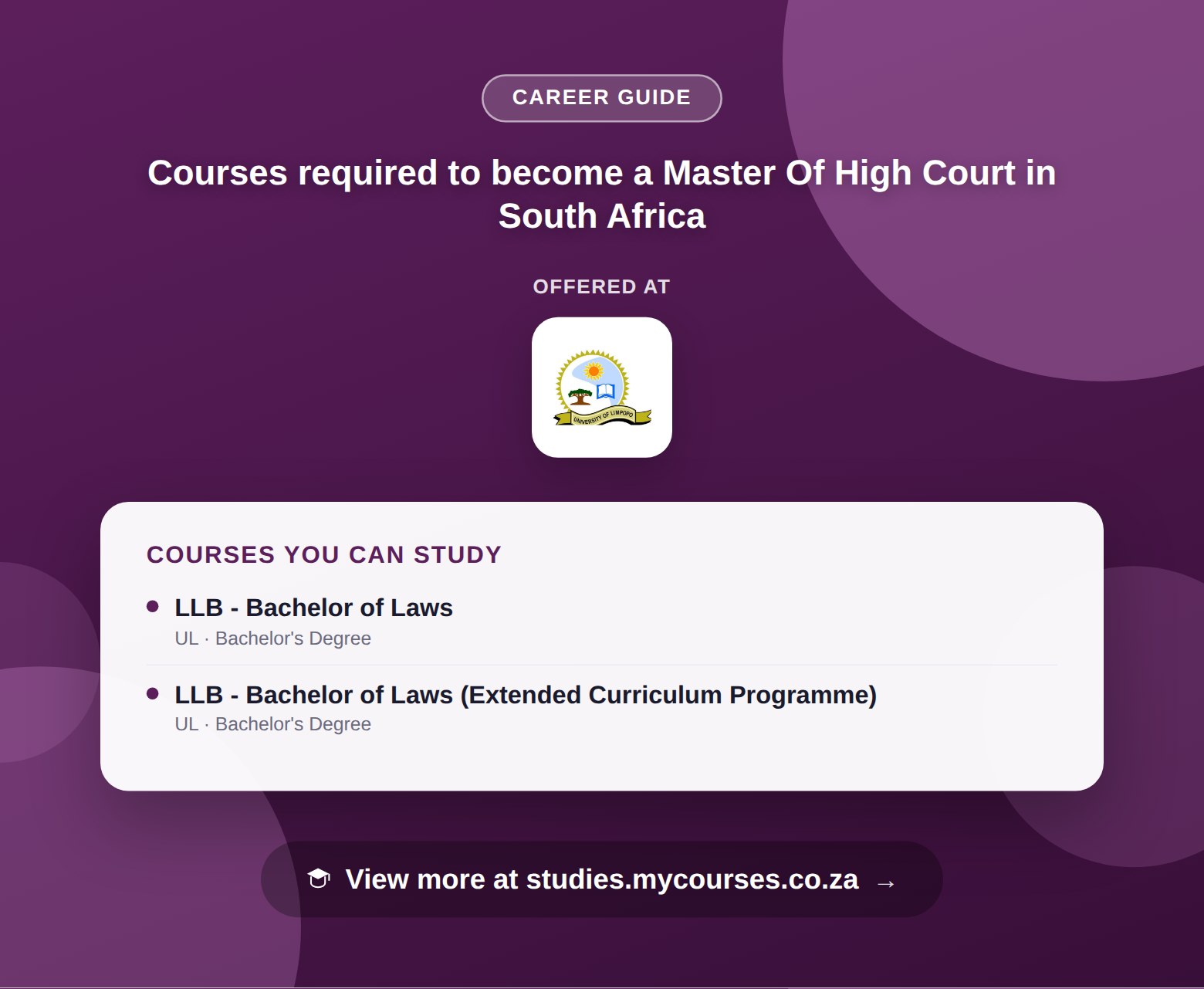 Poster listing courses to become a Master Of High Court in South Africa, offered at University of Limpopo, with a link to studies.mycourses.co.za