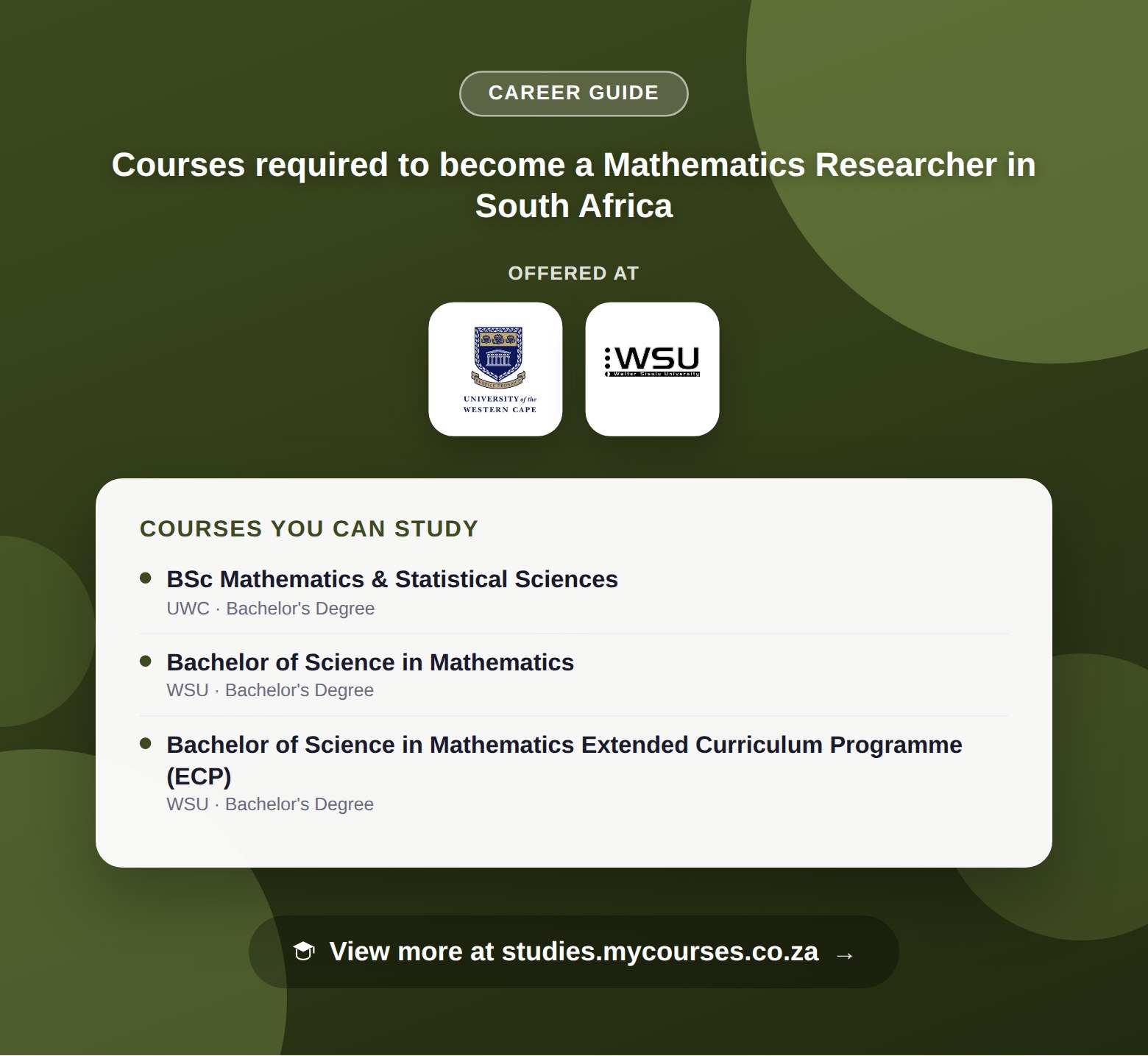 Poster listing courses to become a Mathematics Researcher in South Africa, offered at University of the Western Cape and Walter Sisulu University, with a link to studies.mycourses.co.za